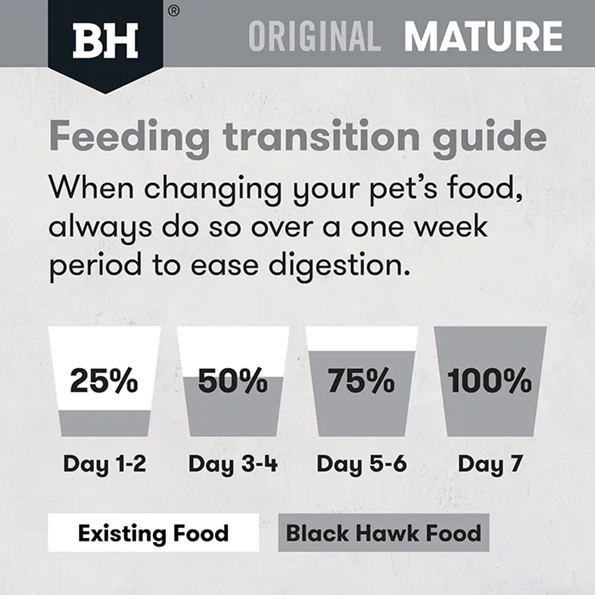 Black Hawk Mature - Lamb & Rice