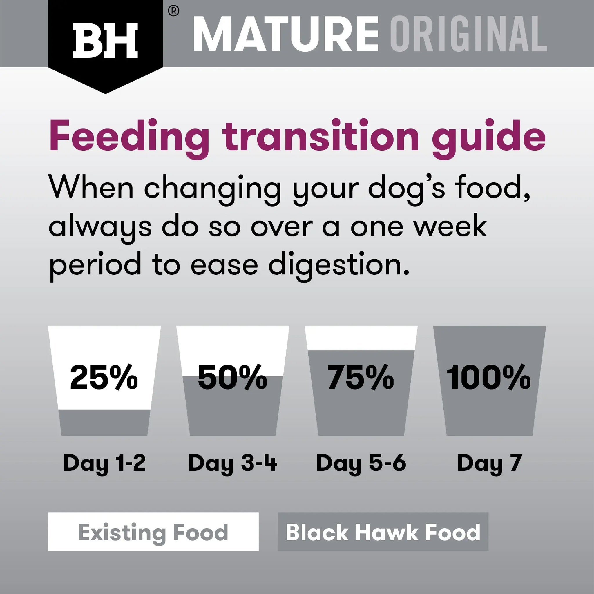 Black Hawk Original Mature Lamb & Vegetables Wet Dog Food 85g – 12 Pack