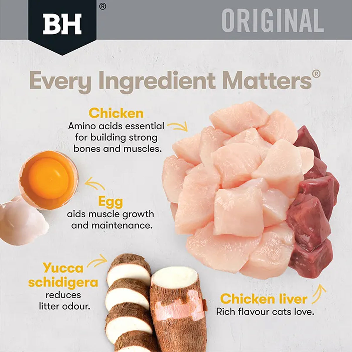 Black Hawk Cat Chicken in Gravy 12 x 85g