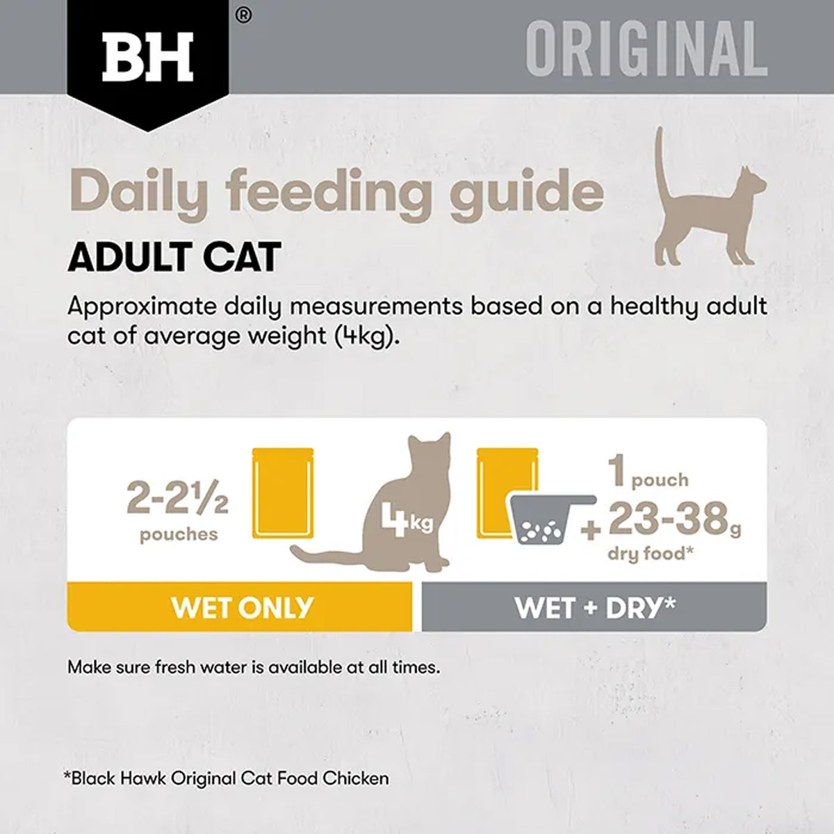 Black Hawk Cat Chicken in Gravy 12 x 85g