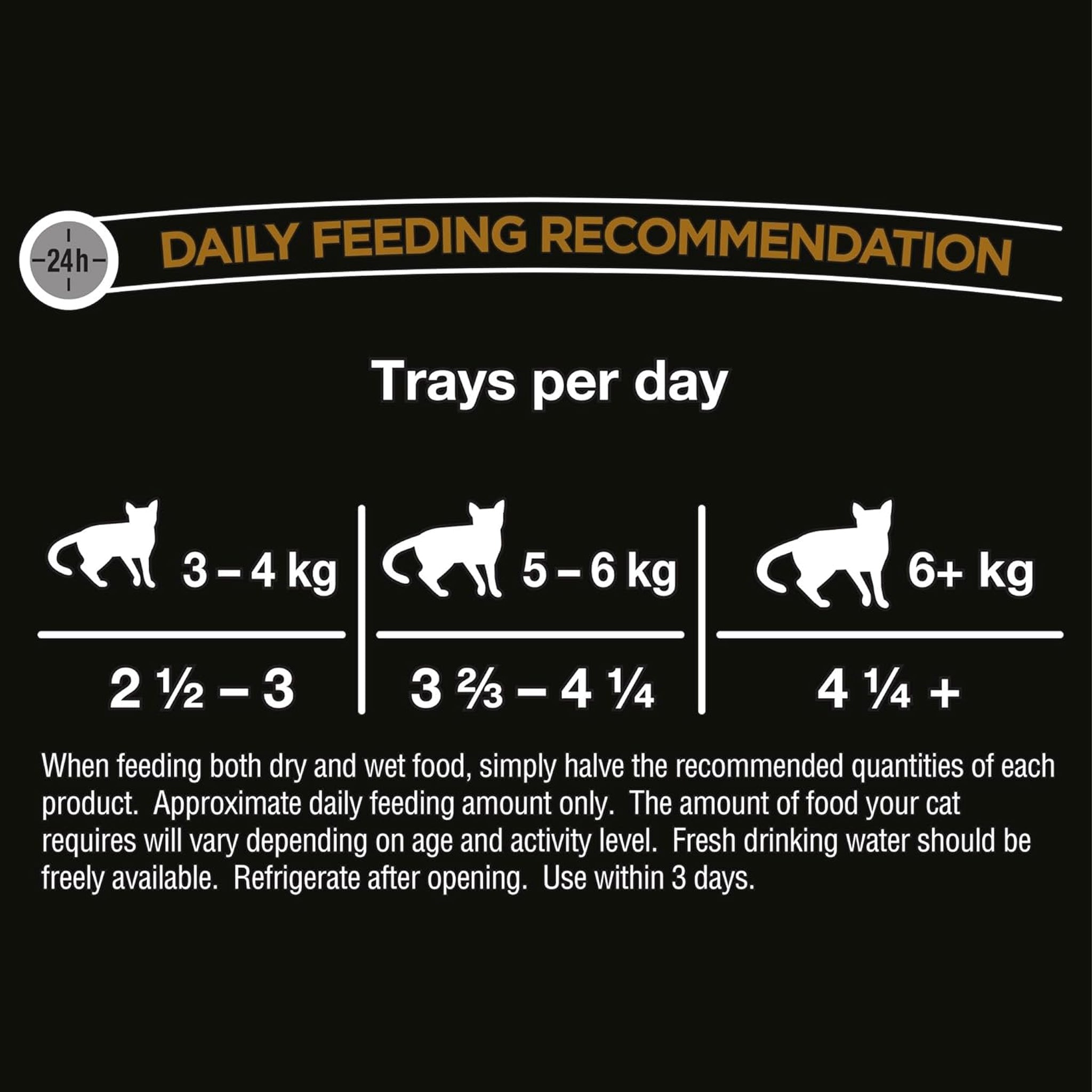 Dine Classic Chicken with Tender Turkey in Gravy Wet Cat Food 28 x 85g