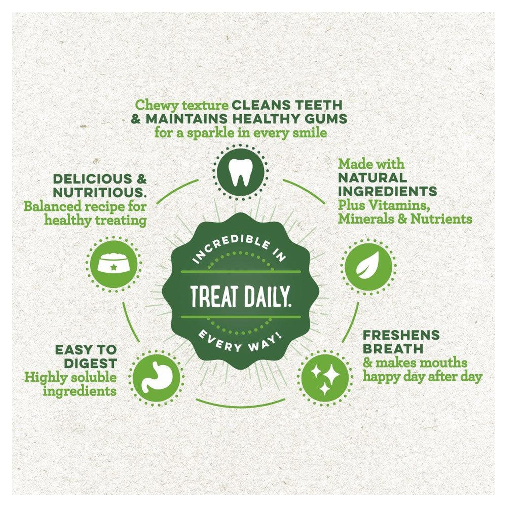 Greenies Fresh Dental Chews Dog Treats