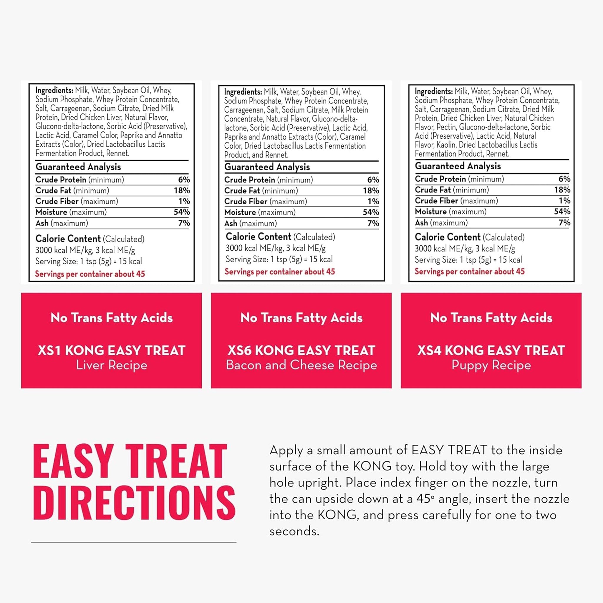 KONG Dog Easy Treat Paste – Puppy, Bacon Cheese & Liver