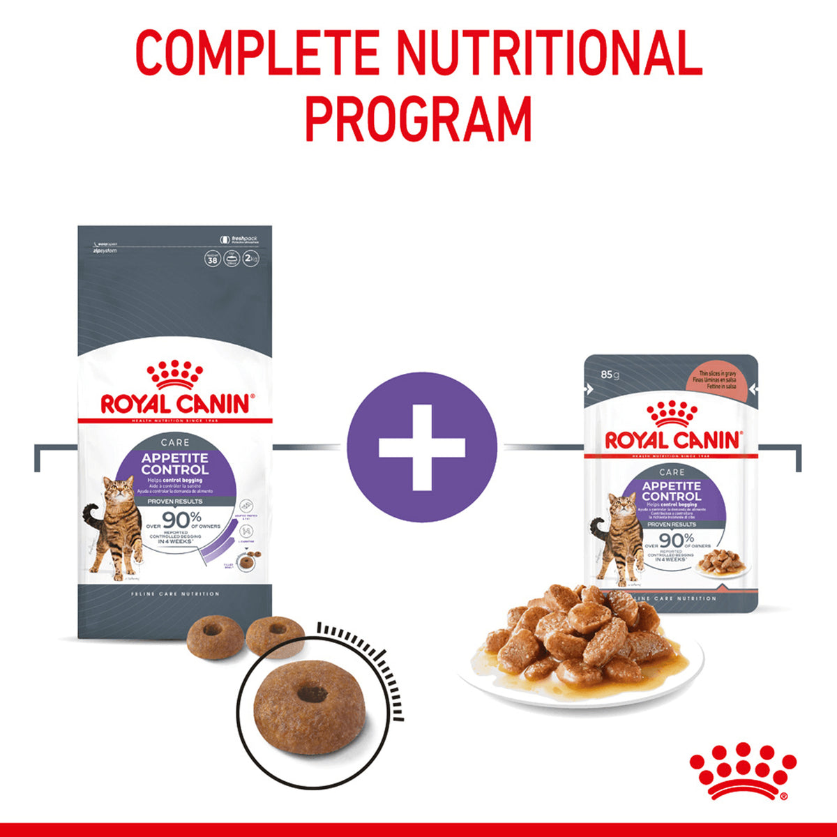 Royal Canin Appetite Control Jelly 12x85g