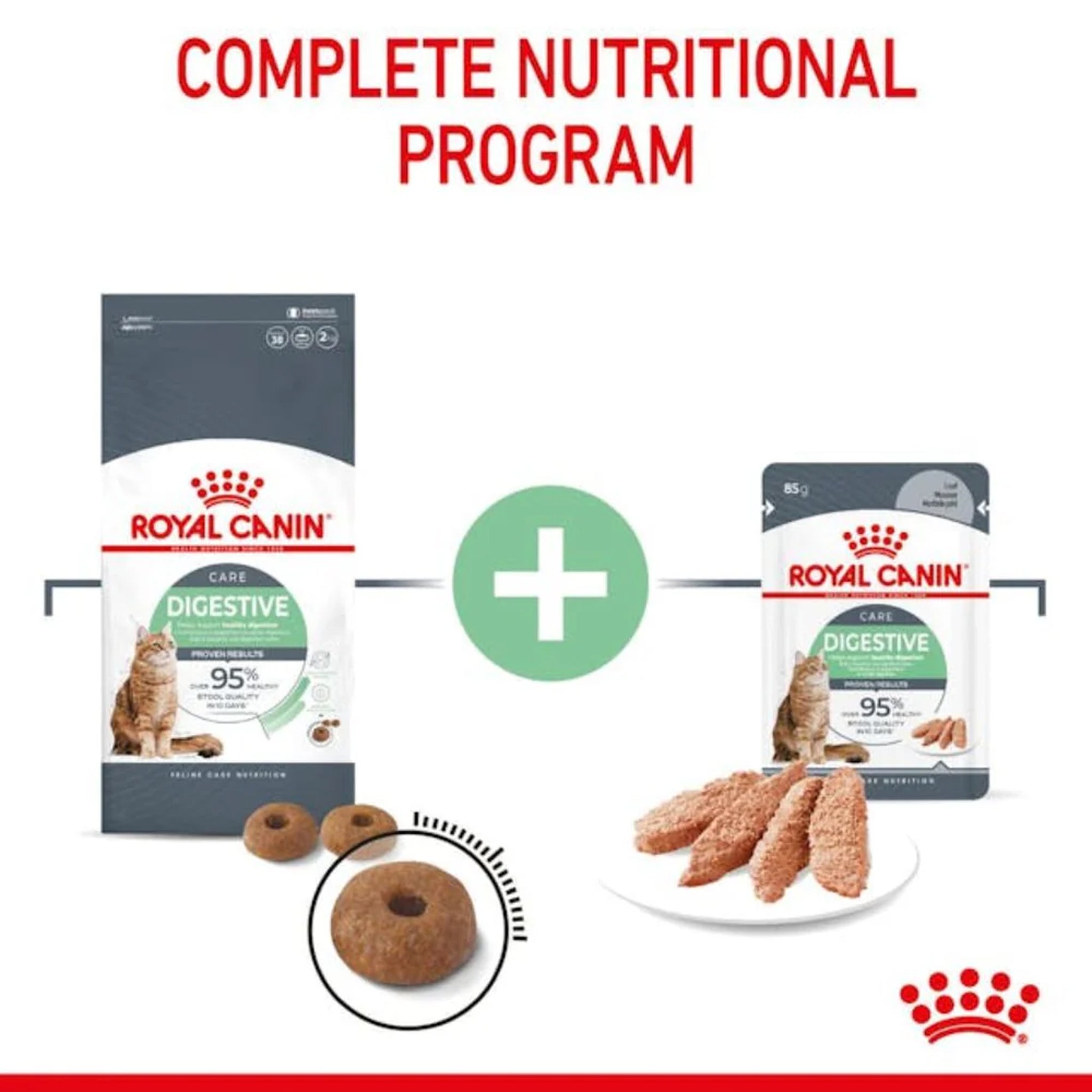 Royal Canin Digestive Care Loaf 12 x 85g