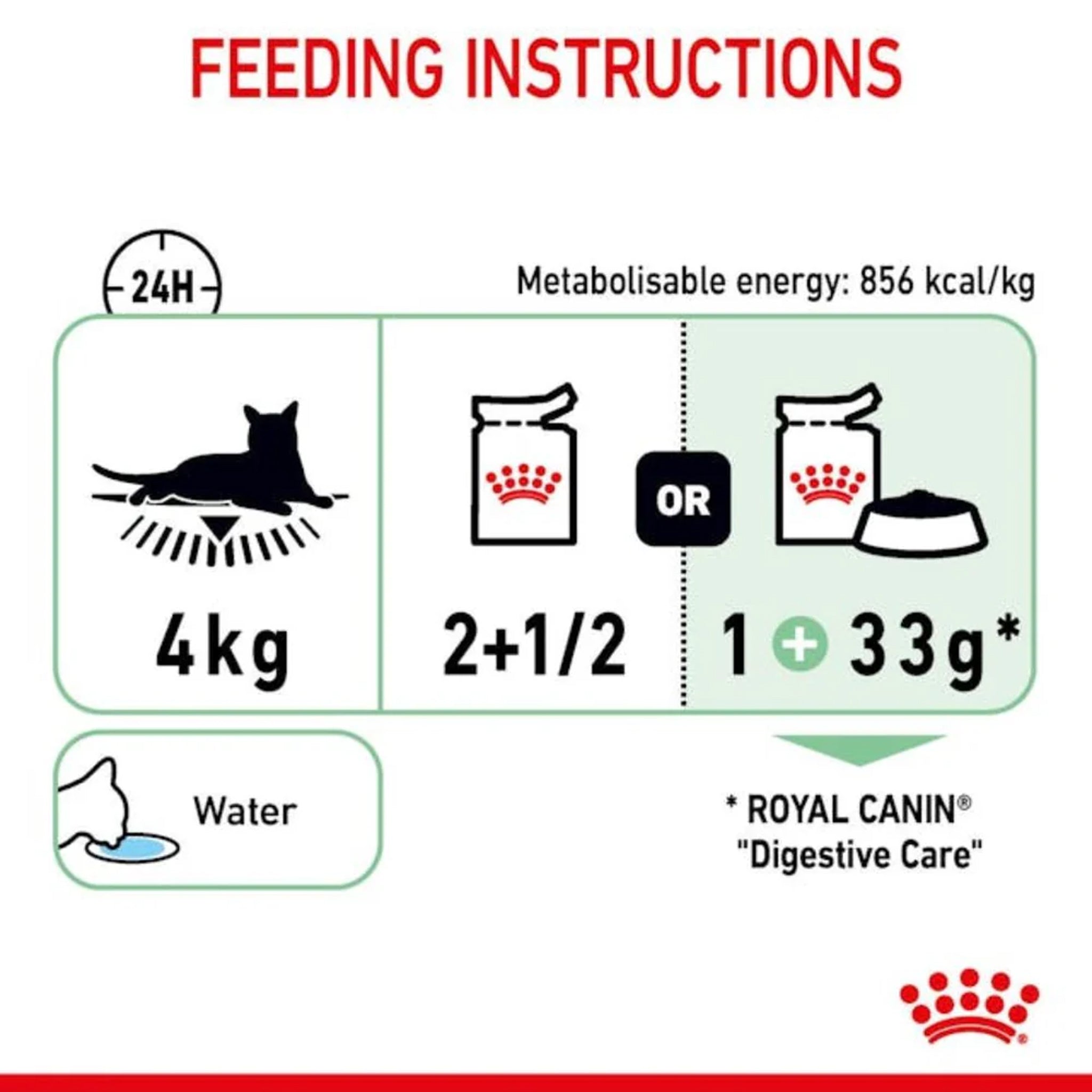 Royal Canin Digestive Care Loaf 12 x 85g