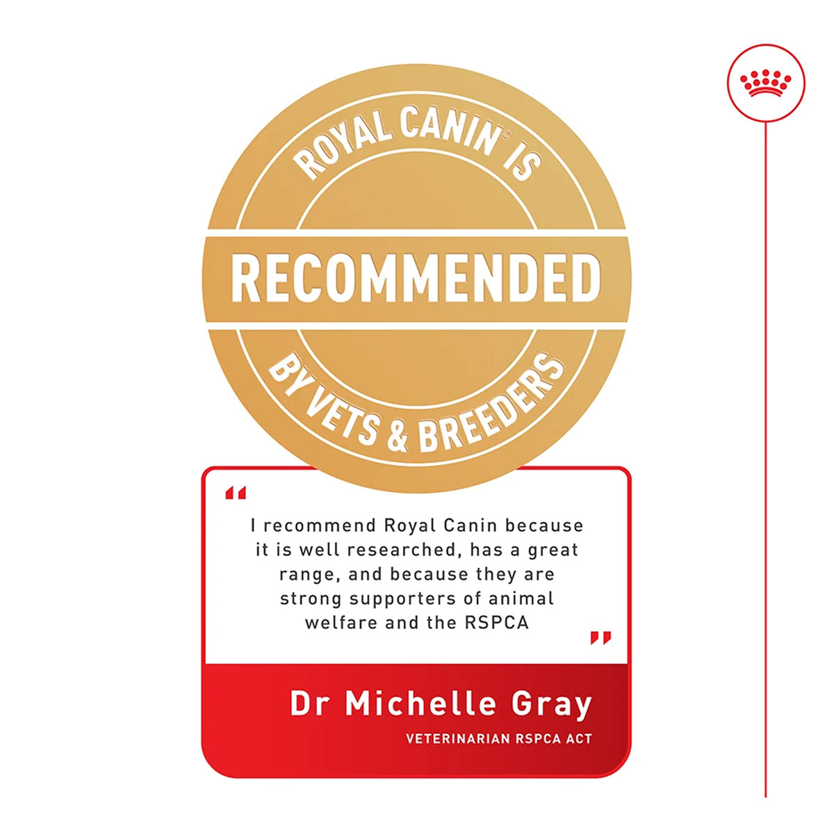 Royal Canin Dog Giant Adult