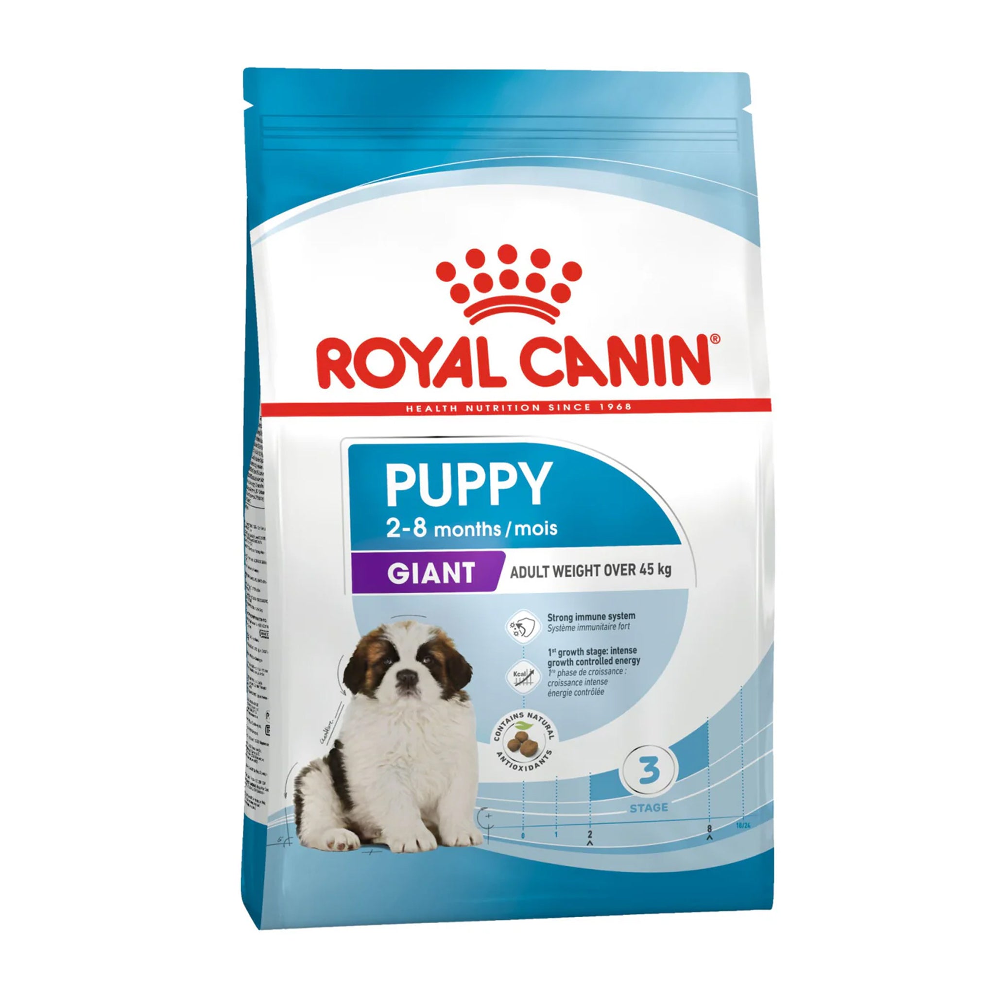 Royal Canin Giant Puppy 15kg