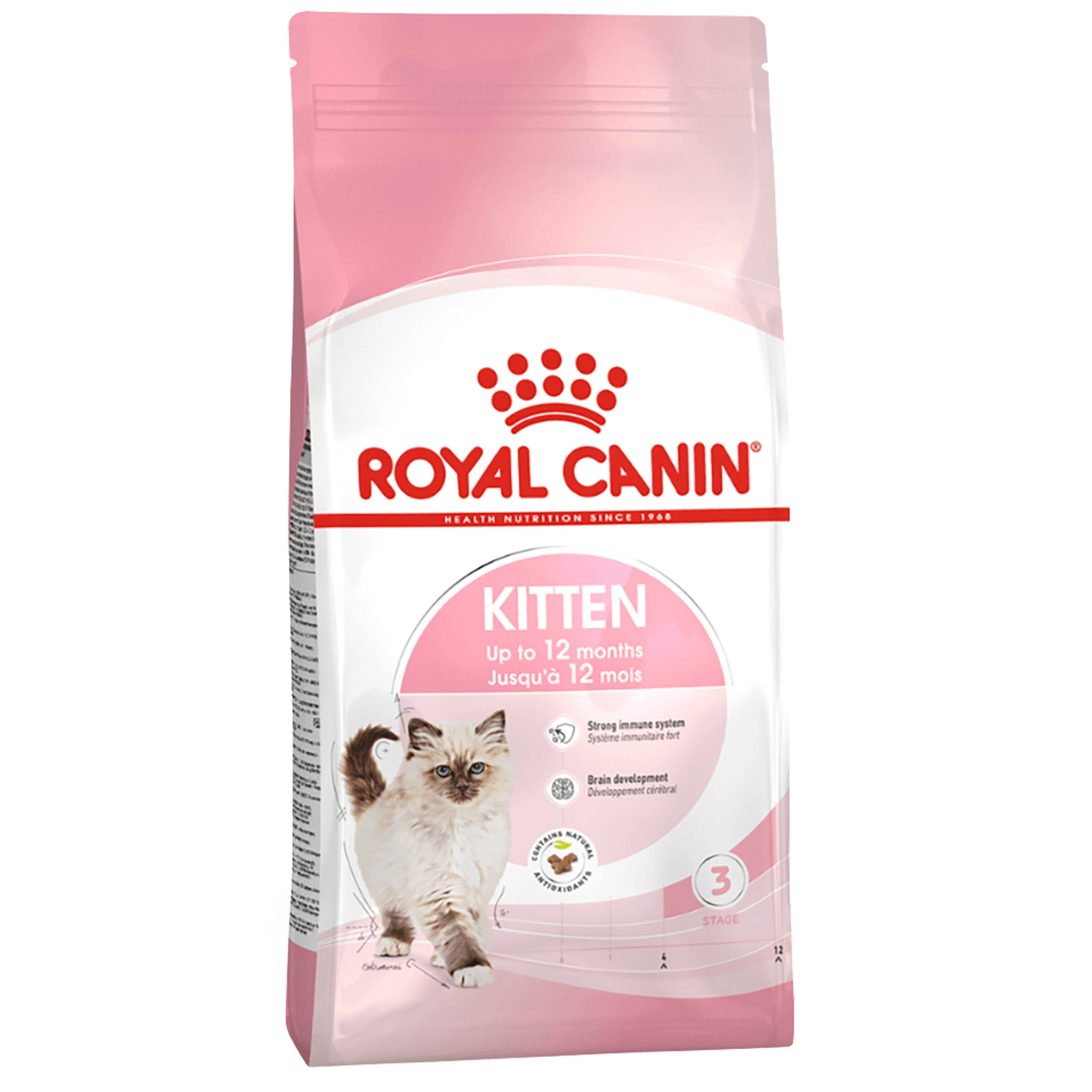 Royal Canin Kitten Dry Cat Food