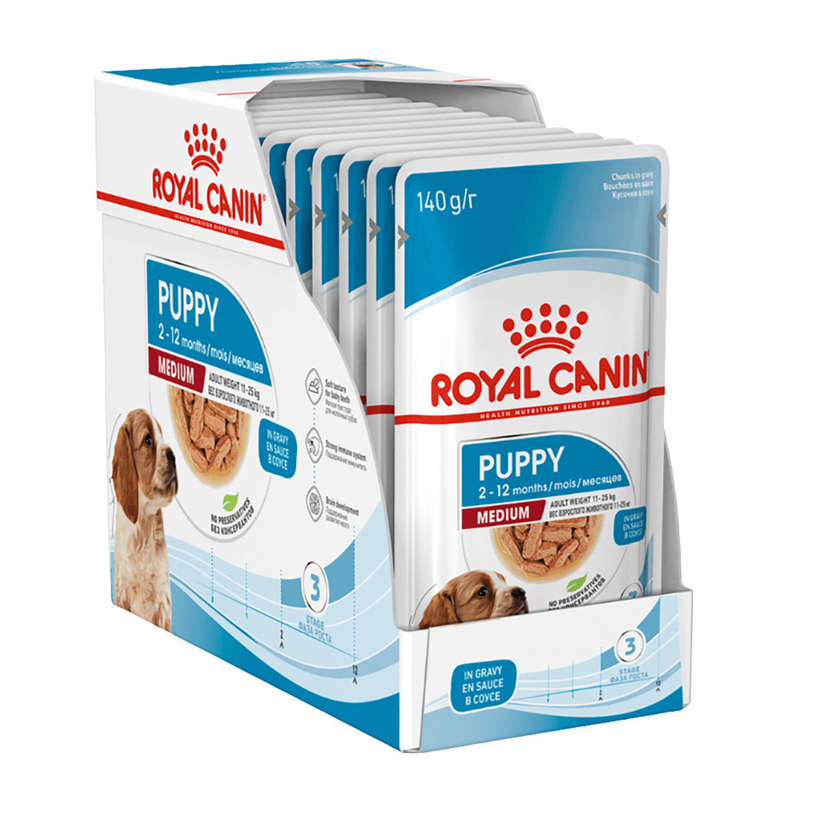 Royal Canin Medium Puppy Wet Dog Food Pouches 140gx10
