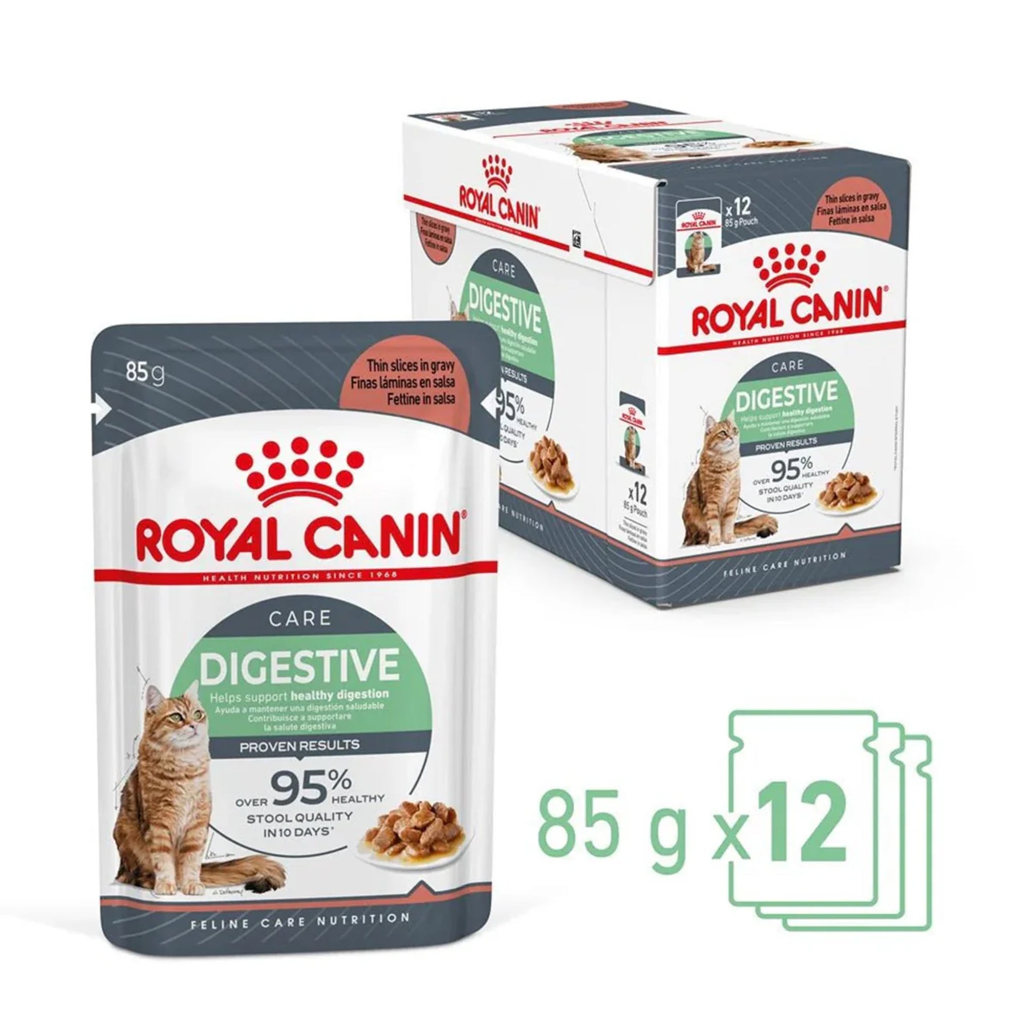 Royal Canin Cat Digestive Care Gravy 85gx12