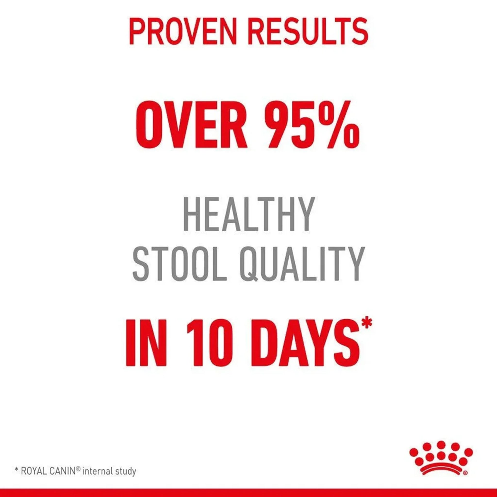 Royal Canin Cat Digestive Care Gravy 85gx12