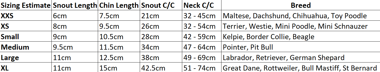 Bainbridge Dog Muzzle Silicone