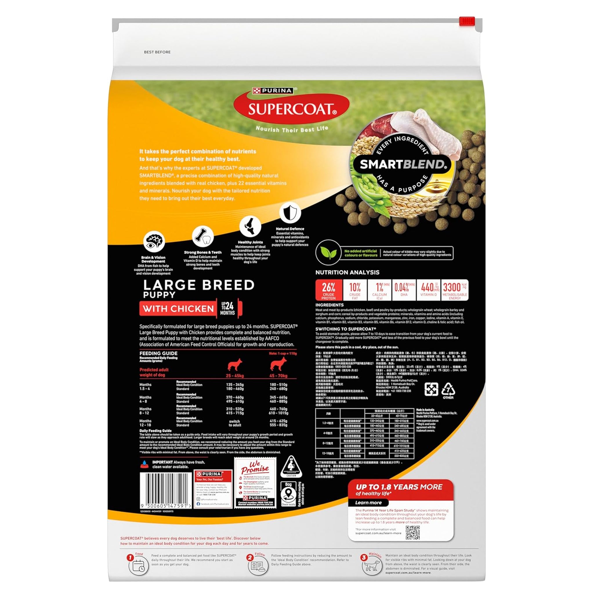 Supercoat Puppy Large Breed Chicken Dry Dog Food
