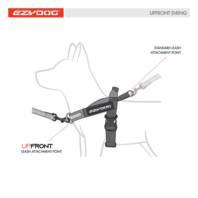 EzyDog Up Front D Ring Attachment