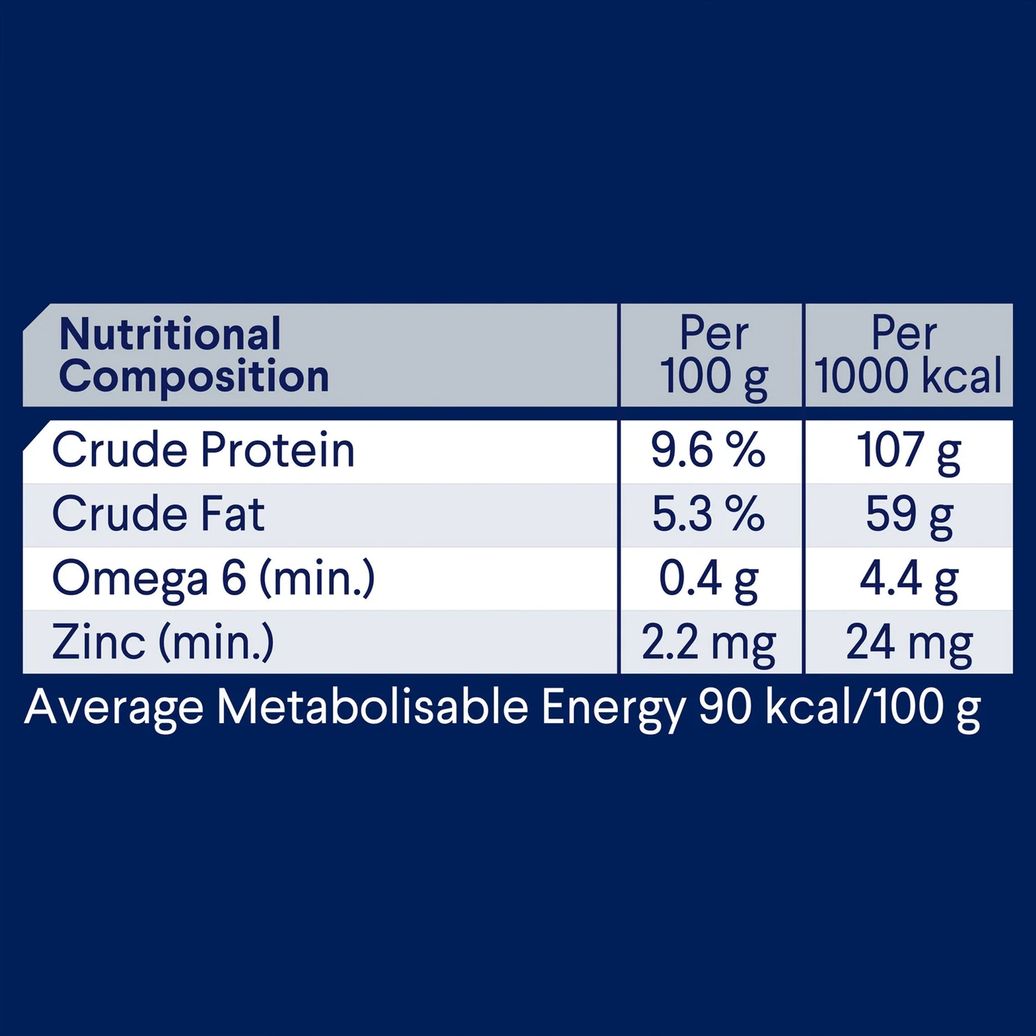 Advance Adult All Breed Chicken Casserole 12 x 100g