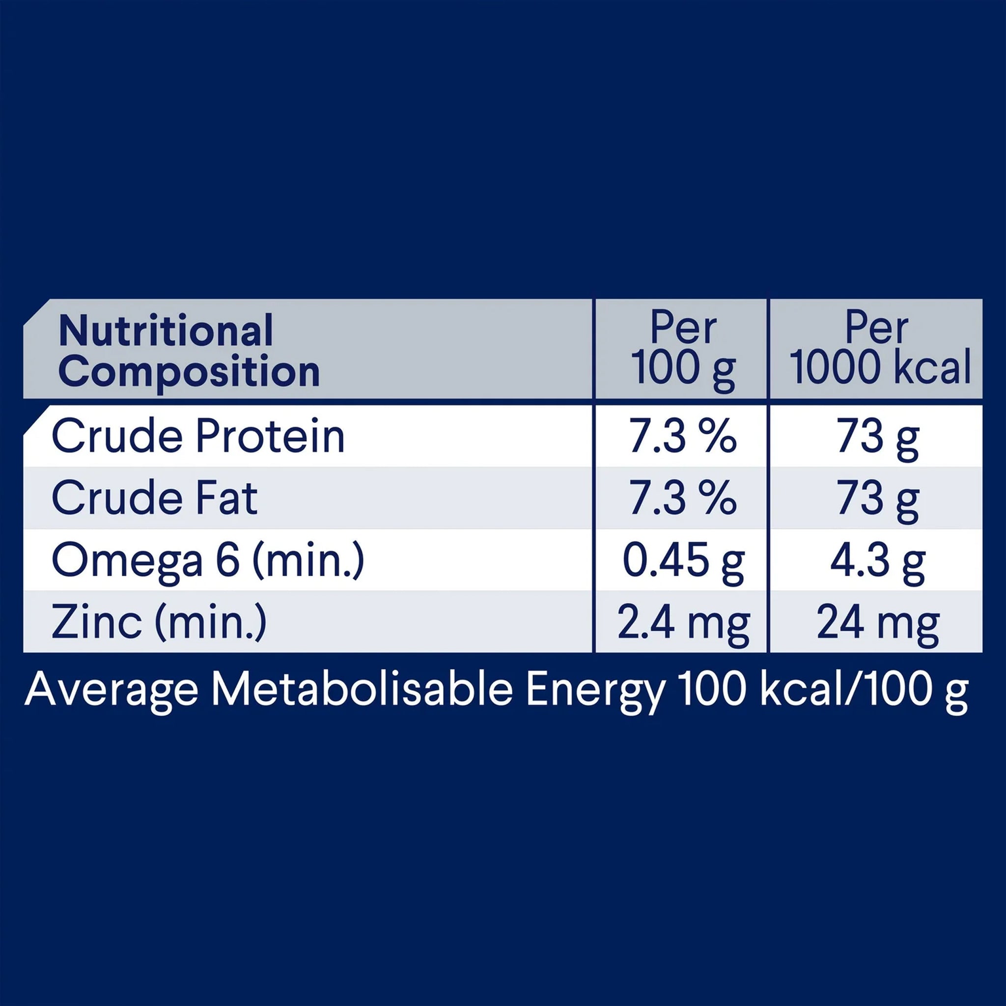 Advance Adult All Breed Chicken and Turkey with Rice Cans 12 x 700g