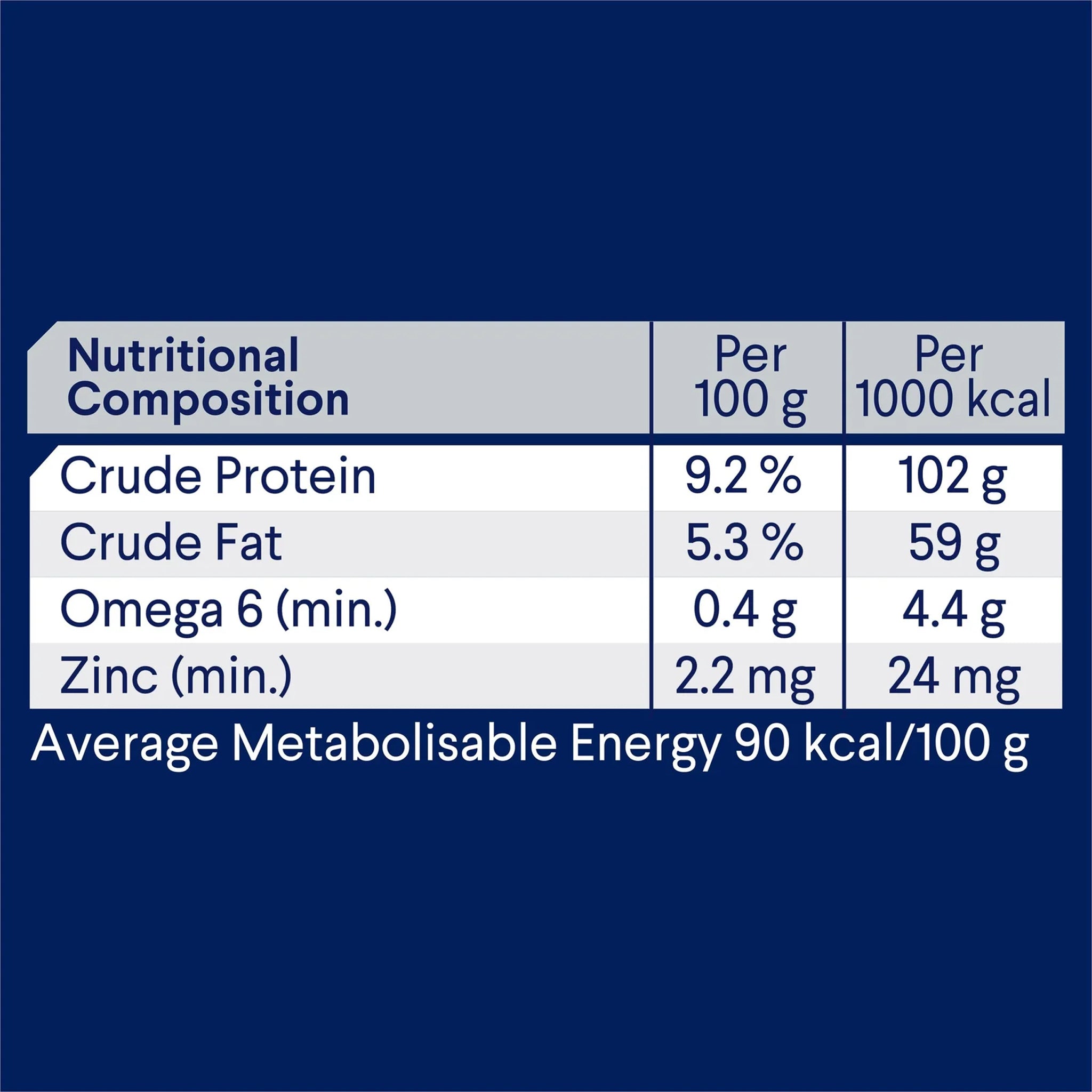 Advance Adult All Breed with Lamb 12 x 100g