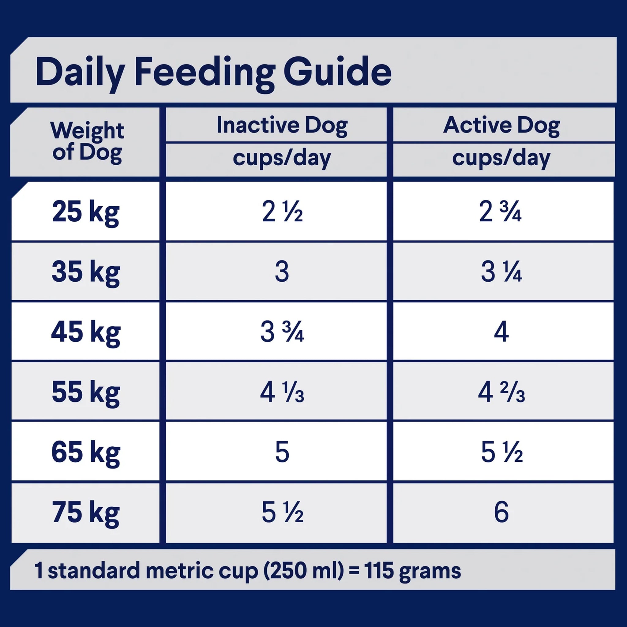 Advance Adult Large Breed Dry Dog Food