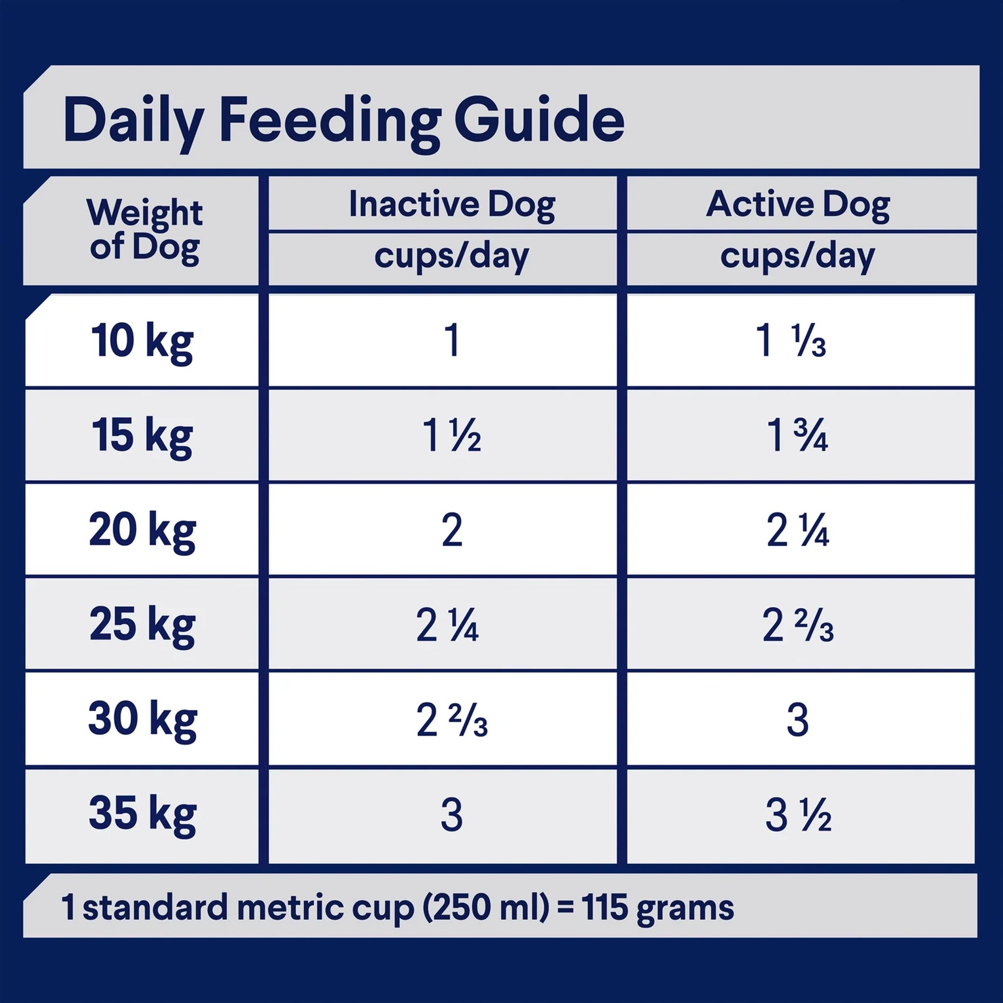 Advance Adult Medium Breed Dental Care Triple Action Chicken with Rice Dry Dog Food