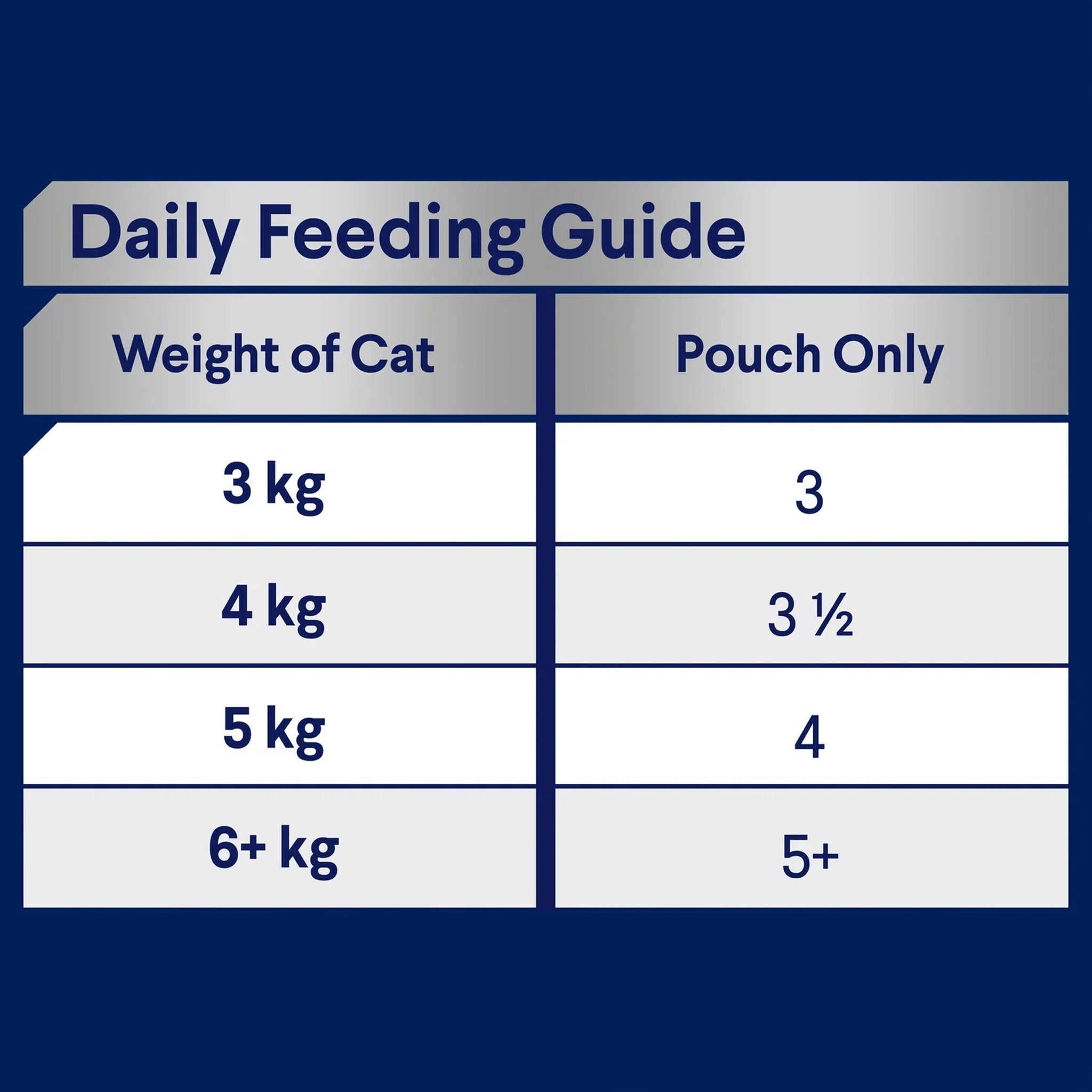 Advance Cat Adult Multi Variety in Jelly Pouches 12 x 85g