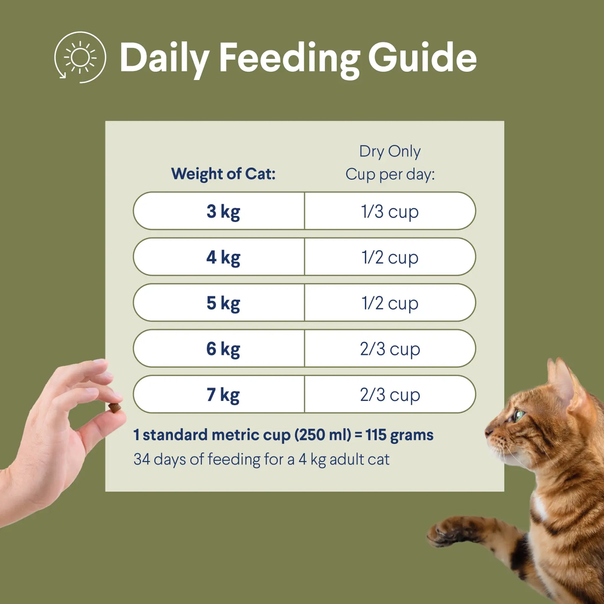 Advance Multi-Cat Adult Chicken & Ocean Fish