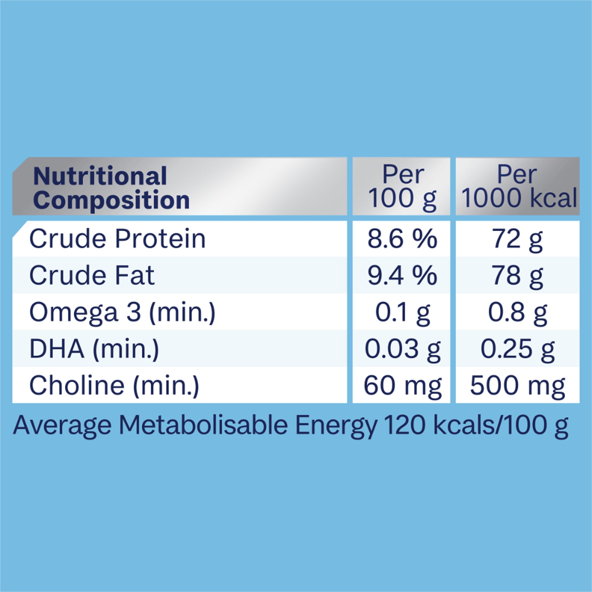 Advance Puppy Growth Chicken with Rice 12 x 700g