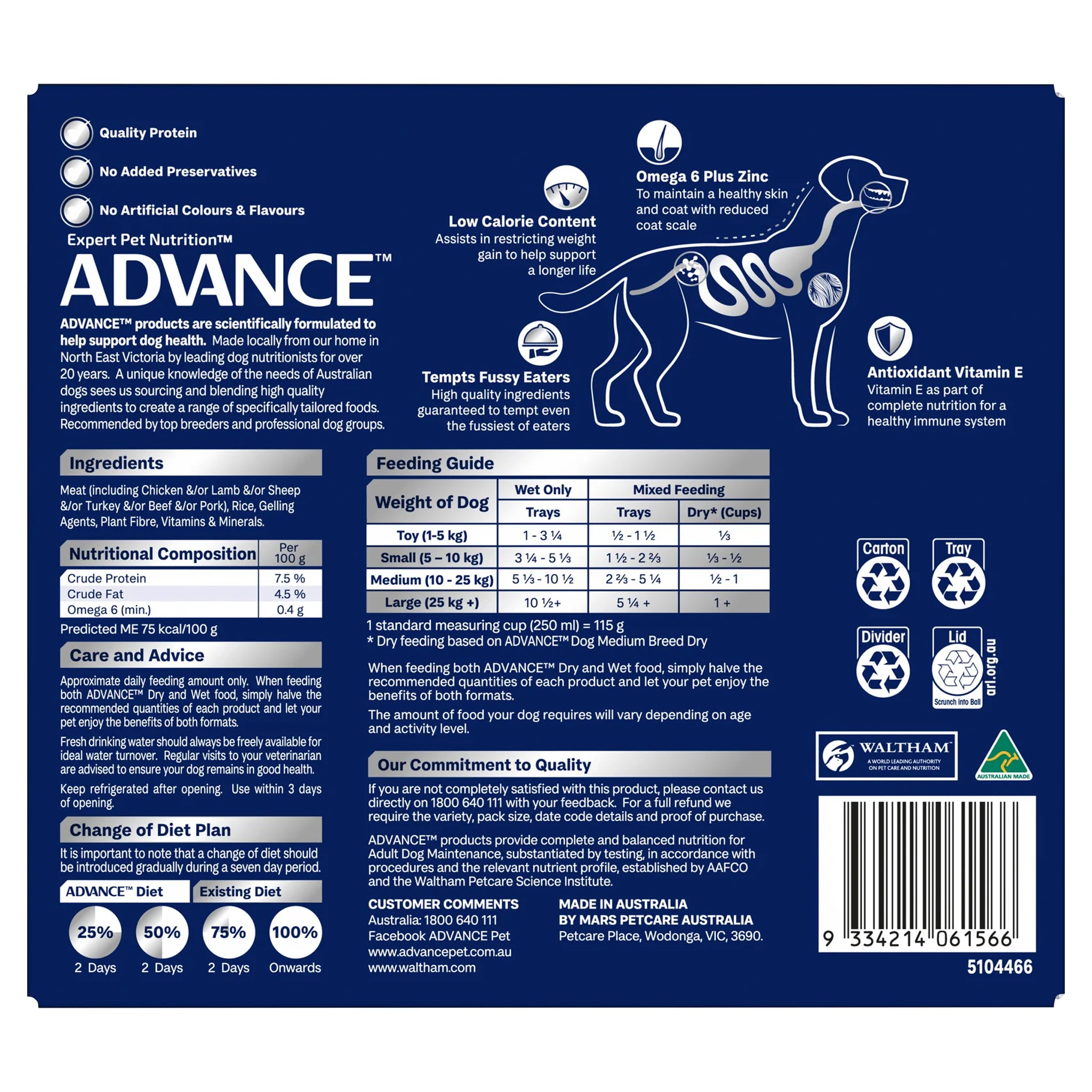 Advance Healthy Weight Adult All Breed Turkey with Rice Trays 12 x 100g