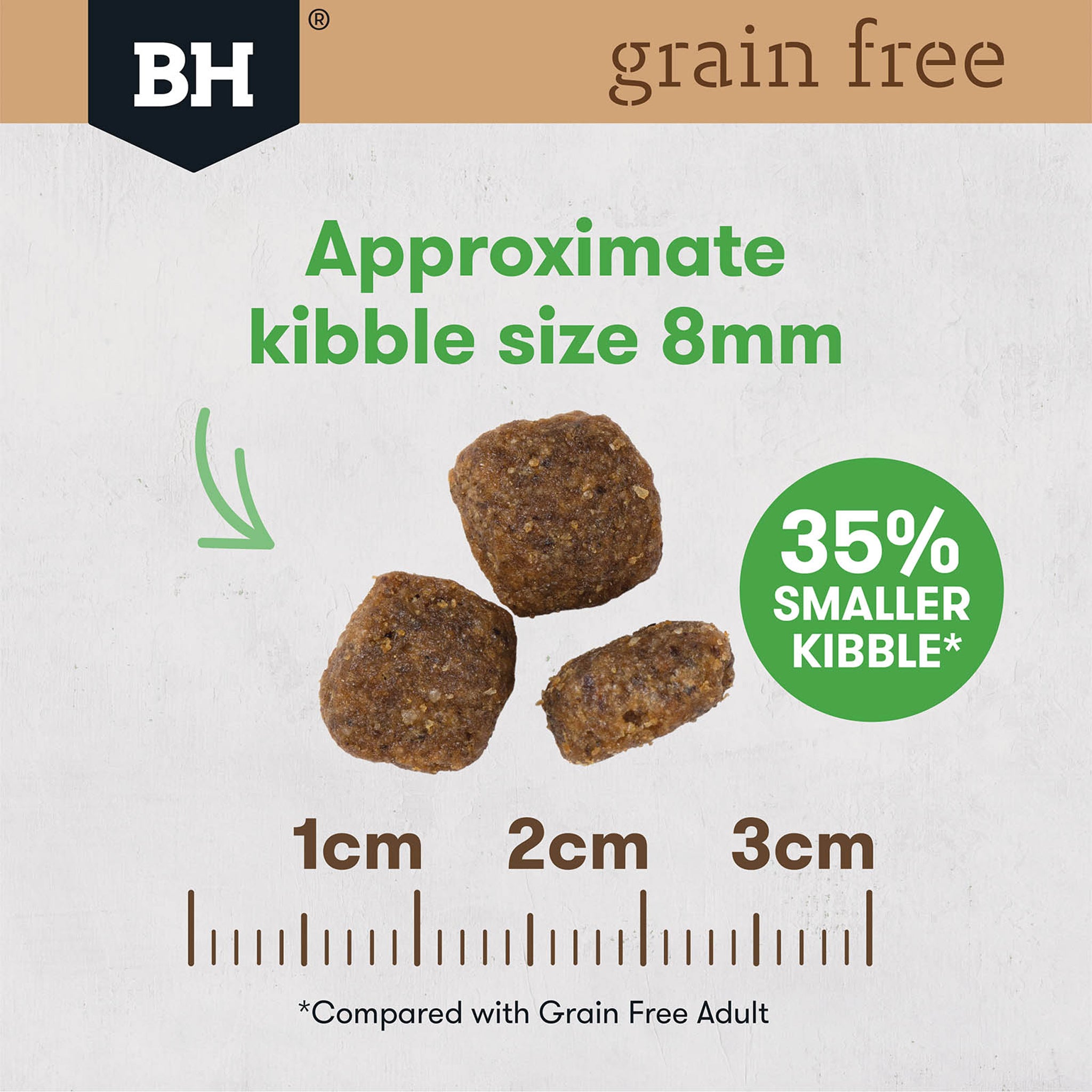 Black Hawk Grain Free Small Breed Chicken