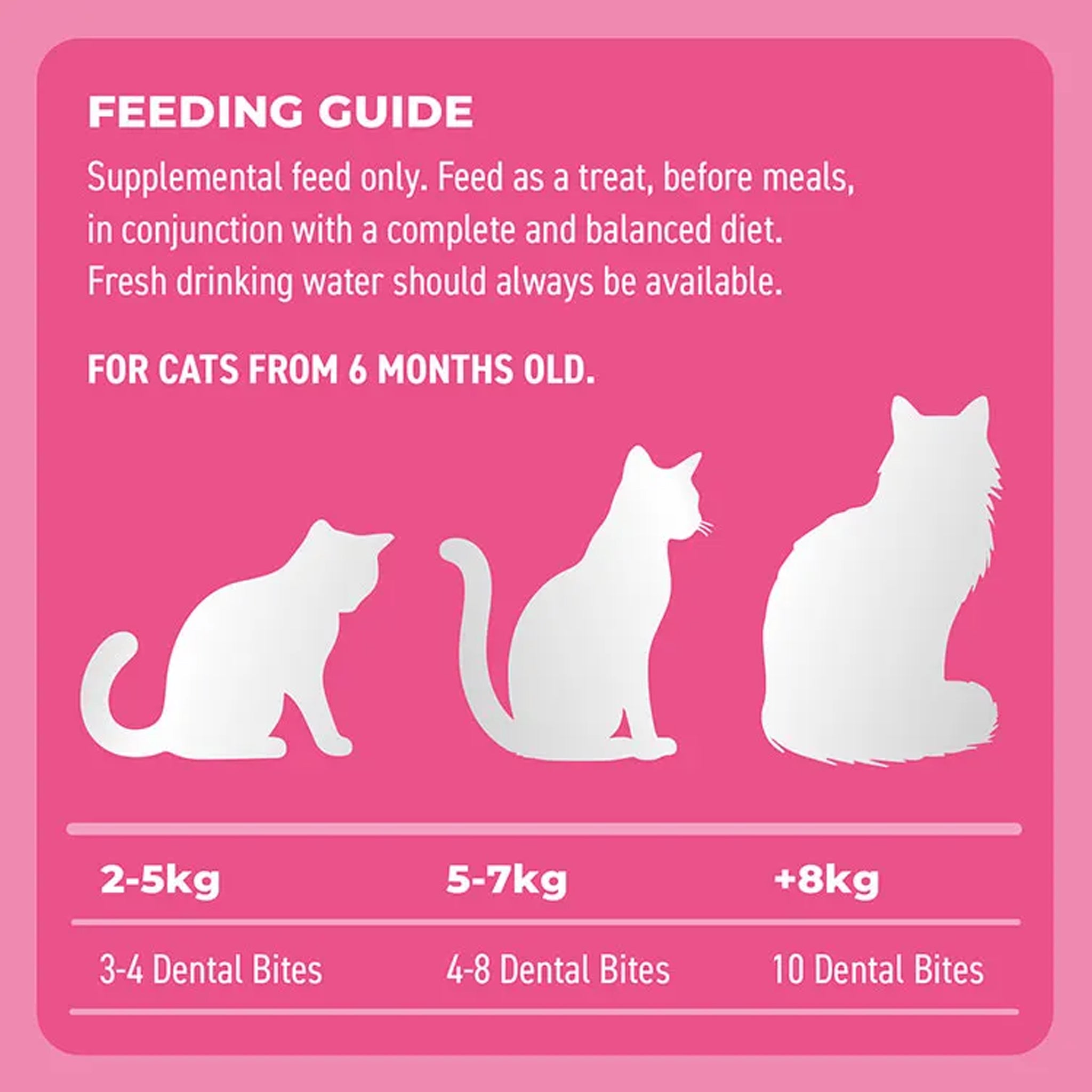 Bell & Bone Dental Bites for Cats – Chicken, Salmon & Tuna