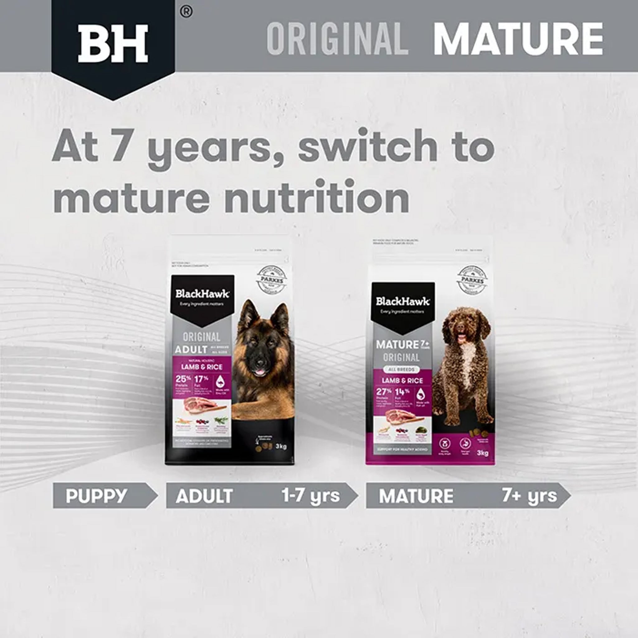 Black Hawk Mature - Lamb & Rice