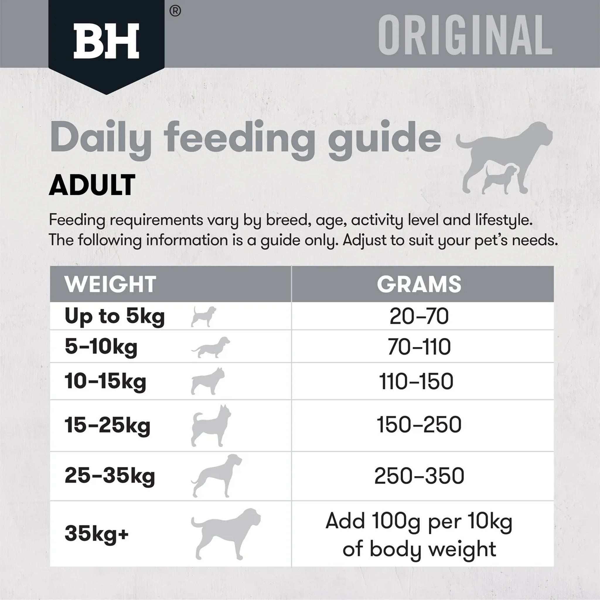 Black Hawk Adult Fish & Potato Dry Dog Food