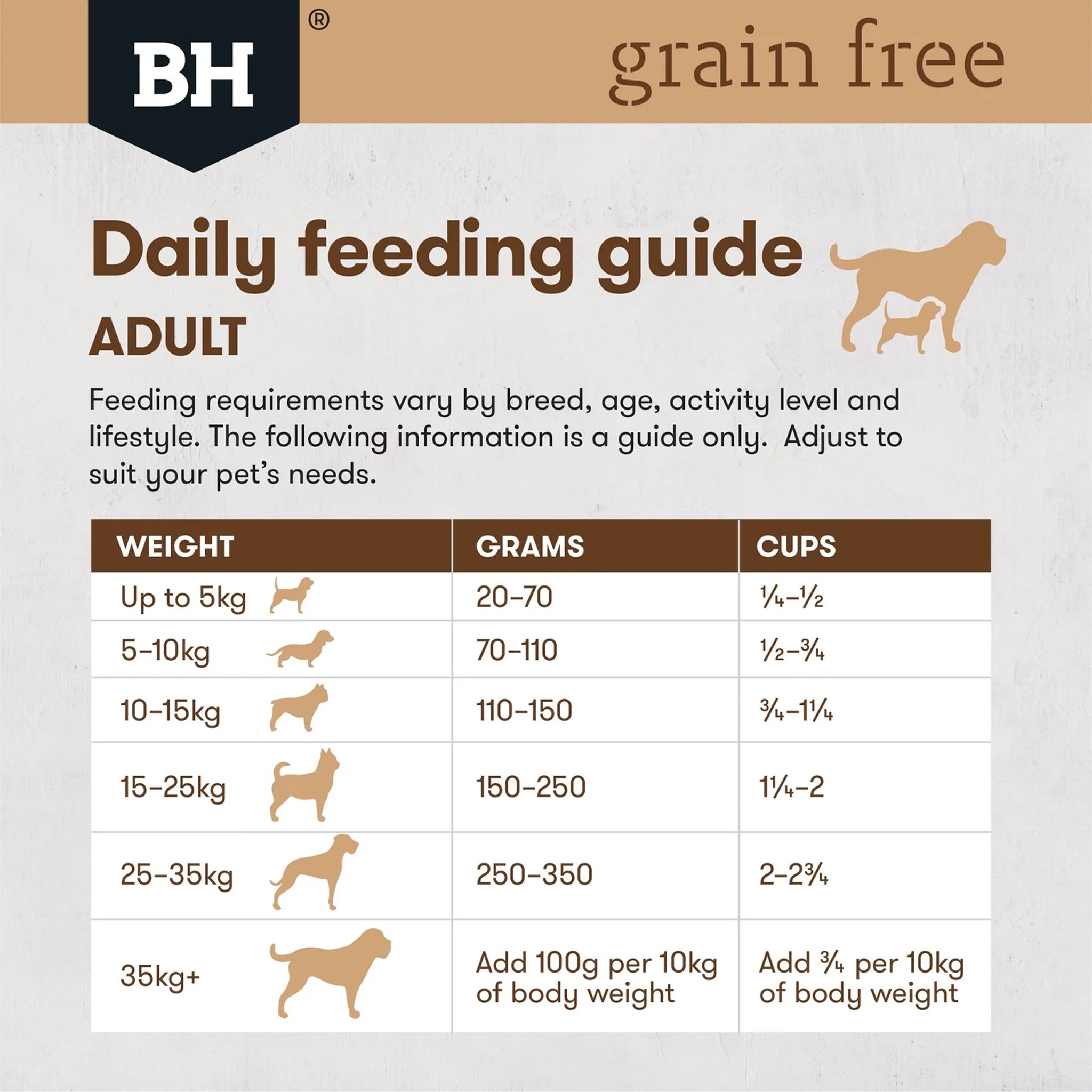 Black Hawk Adult Grain Free Kangaroo Dry Dog Food