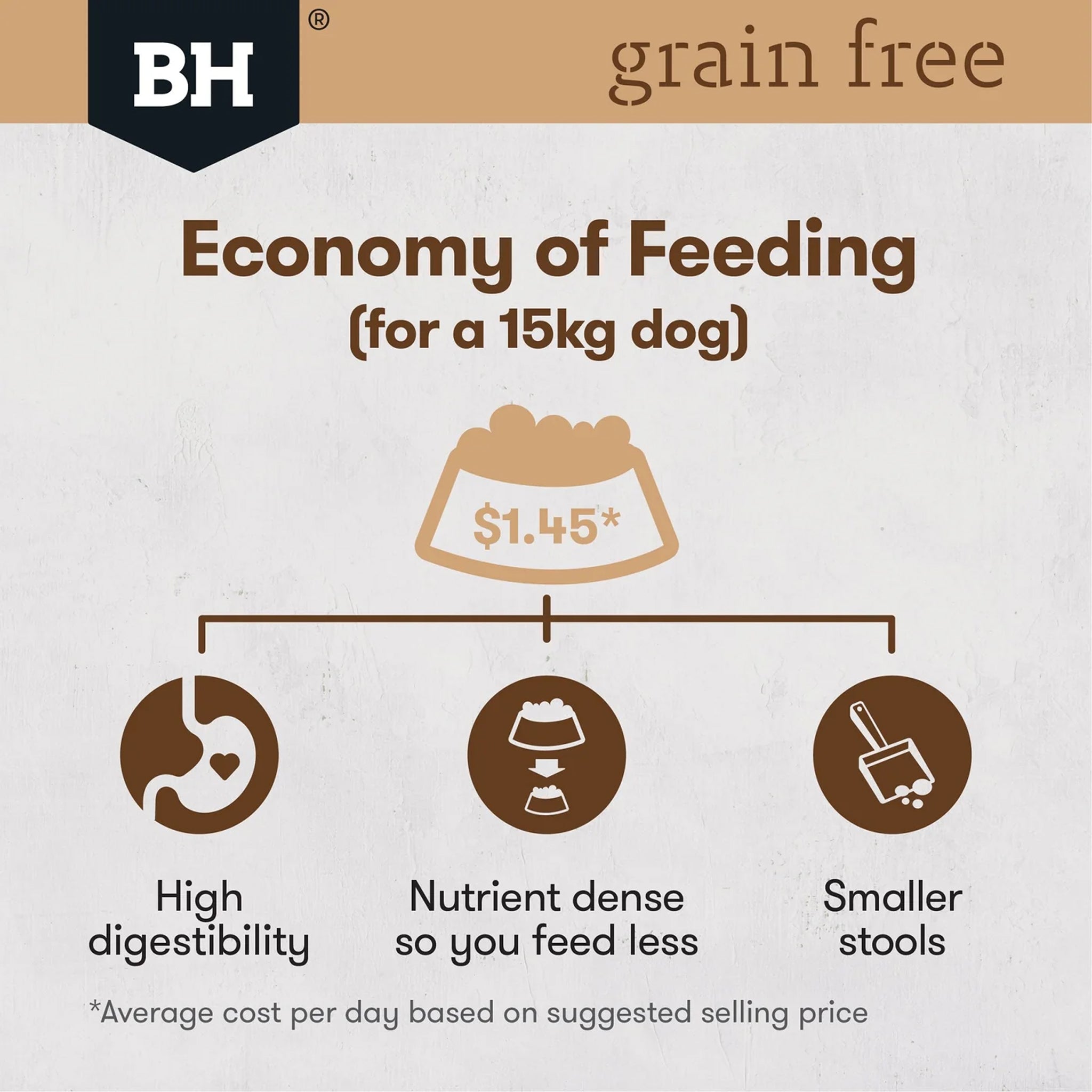 Black Hawk Adult Grain Free Kangaroo Dry Dog Food