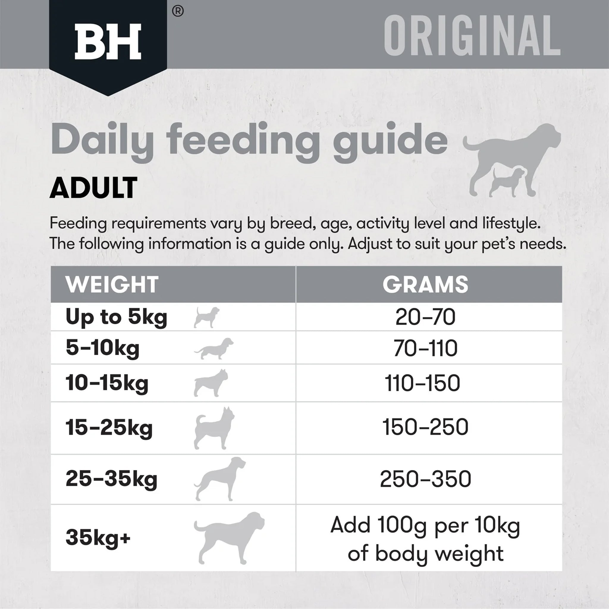 Black Hawk Adult Lamb & Rice Dry Dog Food