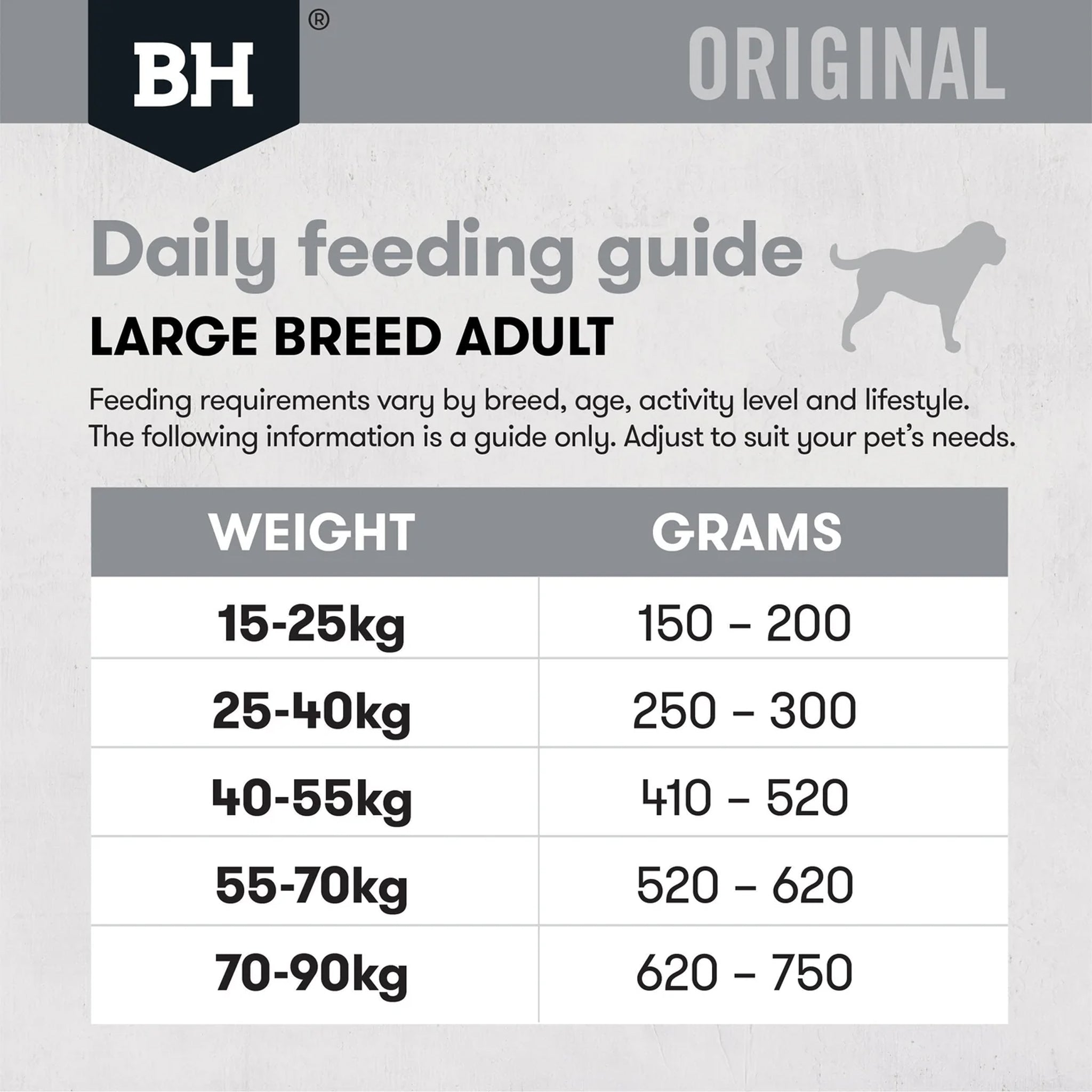 Black Hawk Adult Large Breed Chicken & Rice Dry Dog Food