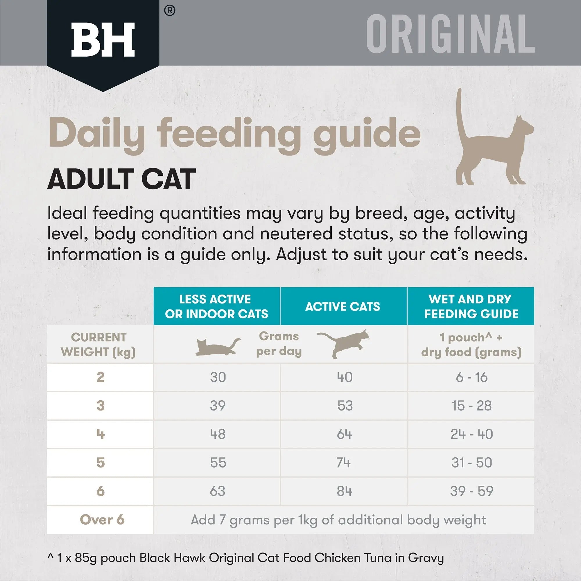 Black Hawk Adult Ocean Fish Dry Cat Food