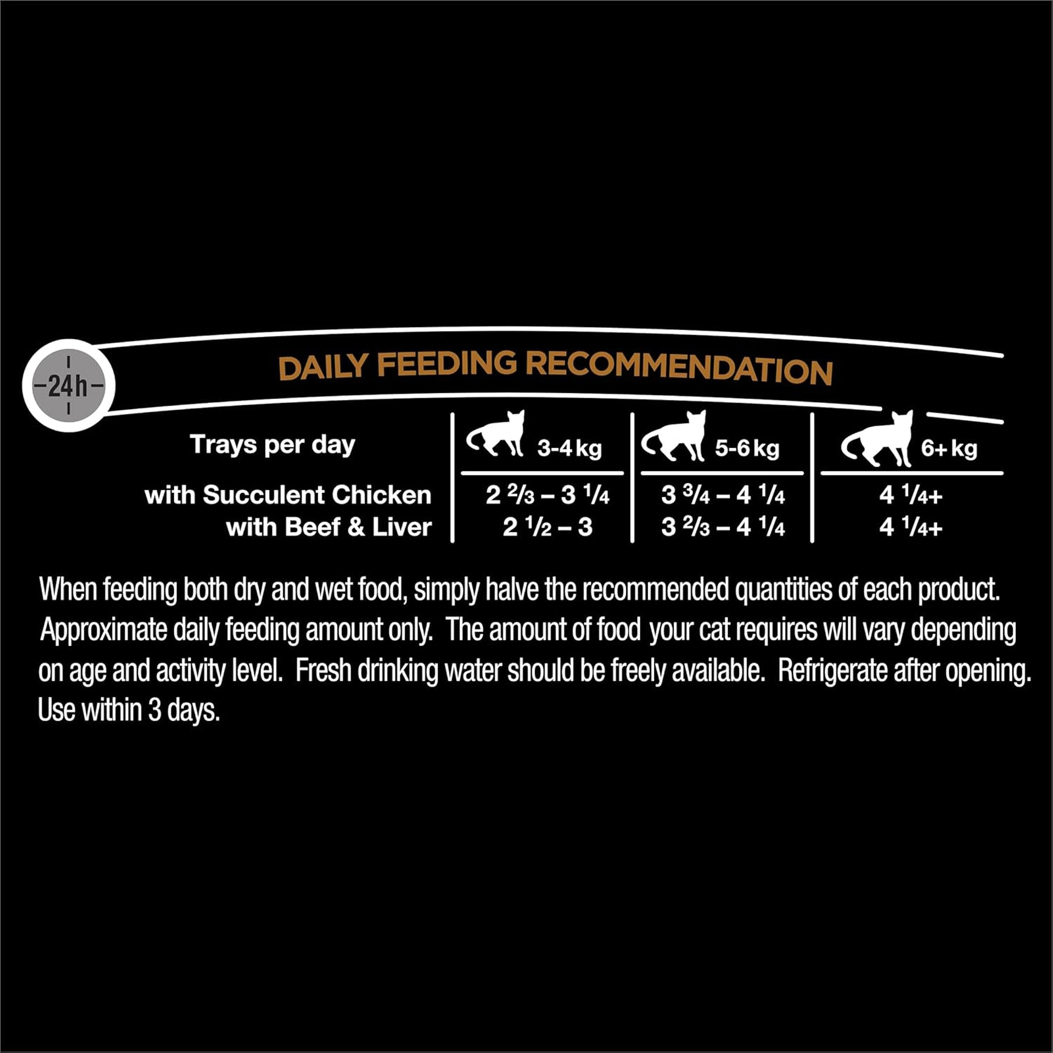 Dine Classic Chicken Slices & Beef & Liver in Gravy Multipack 28pk