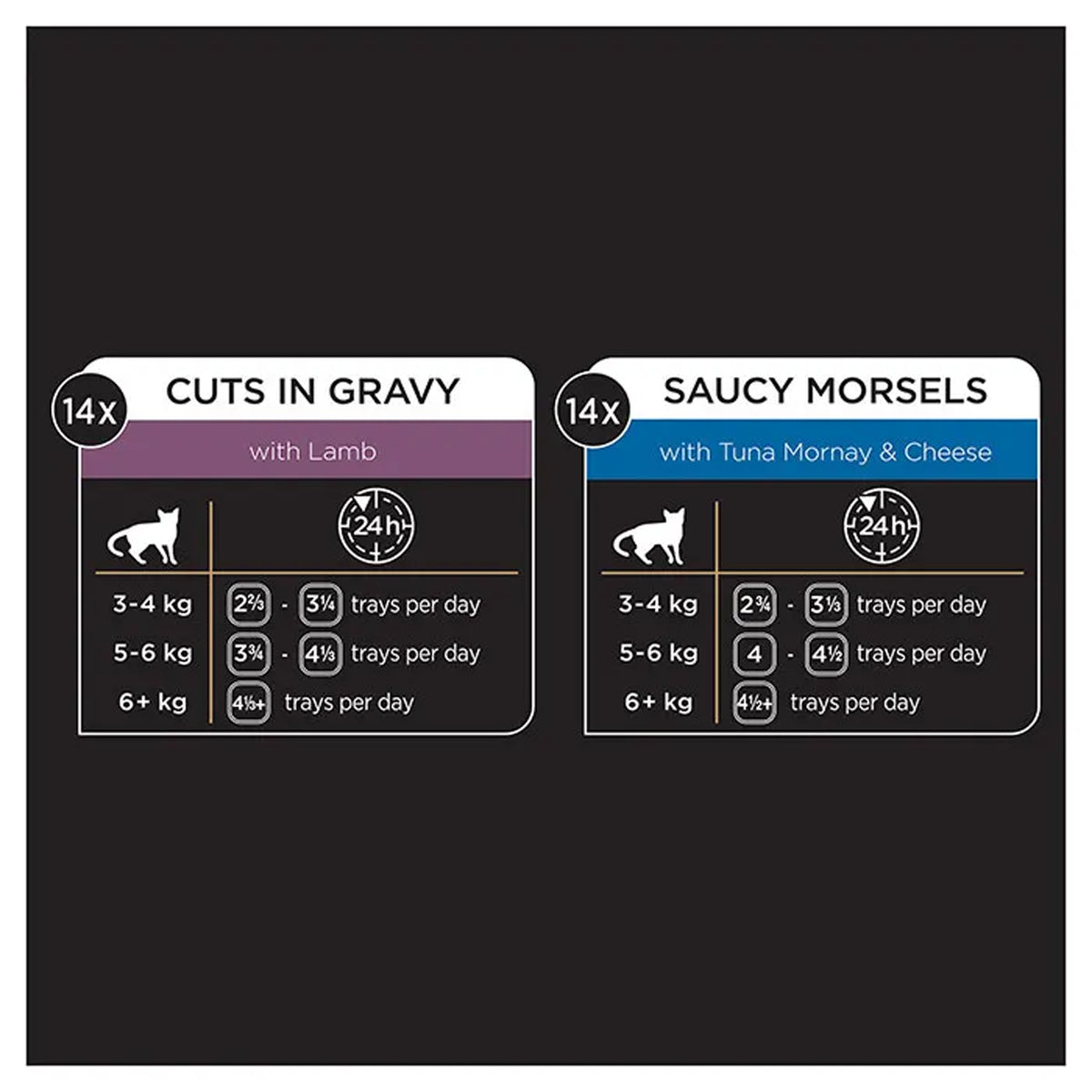 Dine Lamb Tuna Morney W Cheese Multi-Variety Cat Wet Food 28pk