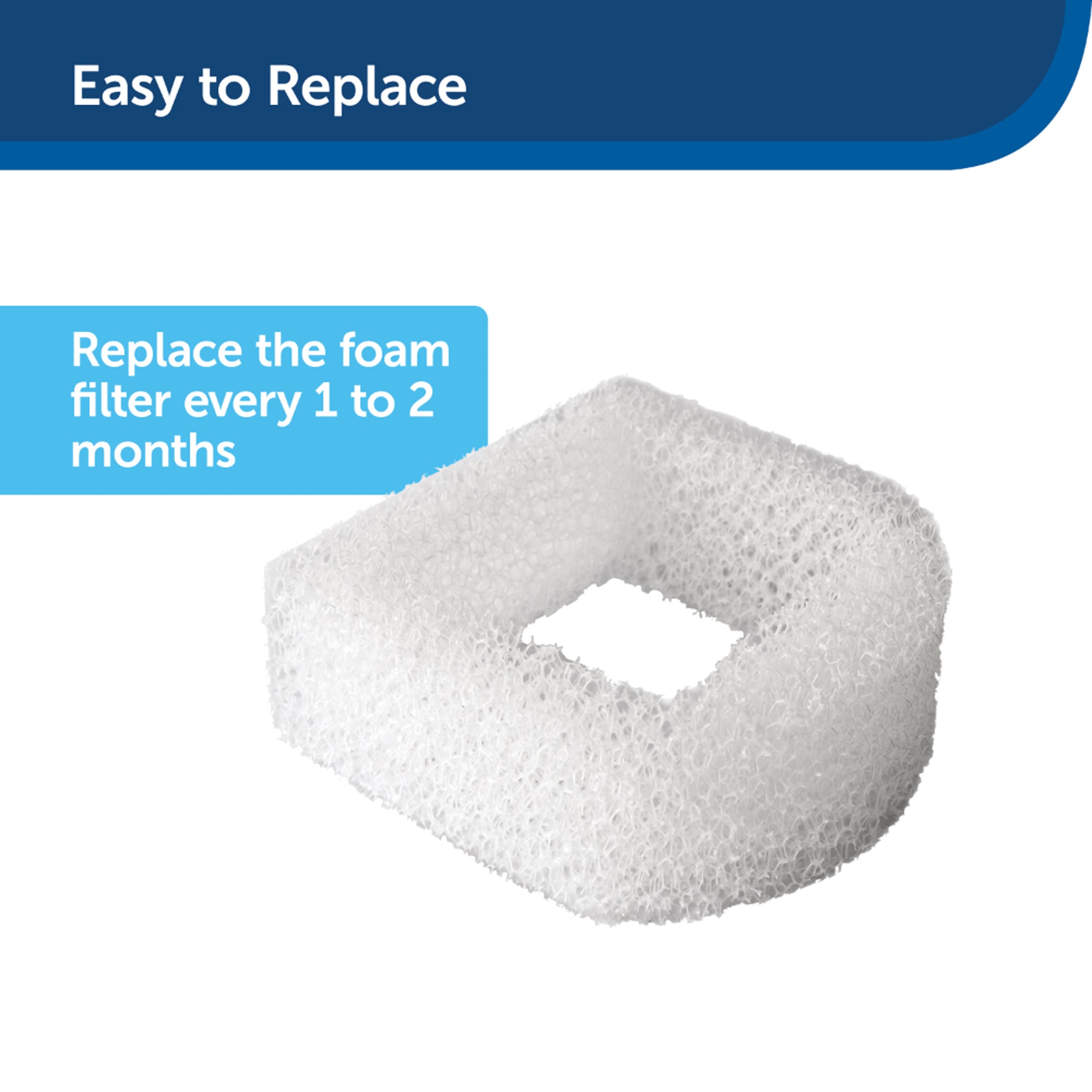 Drinkwell® Replacement Foam Filters 2 Pack