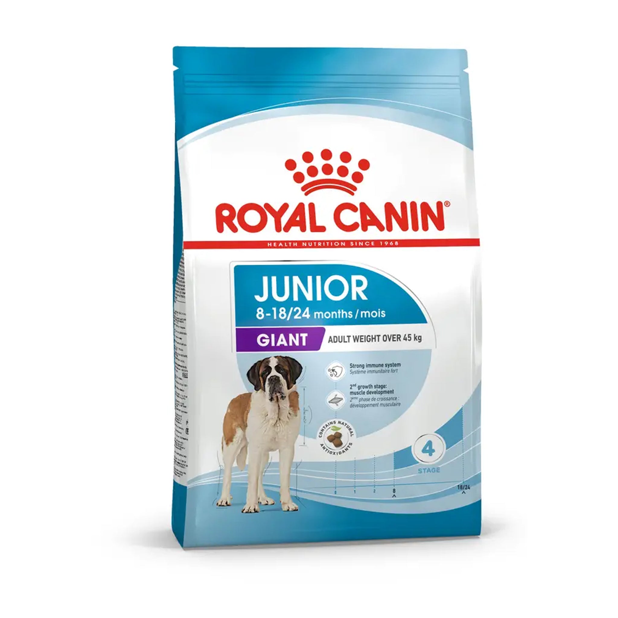 Royal Canin Dog Giant Junior