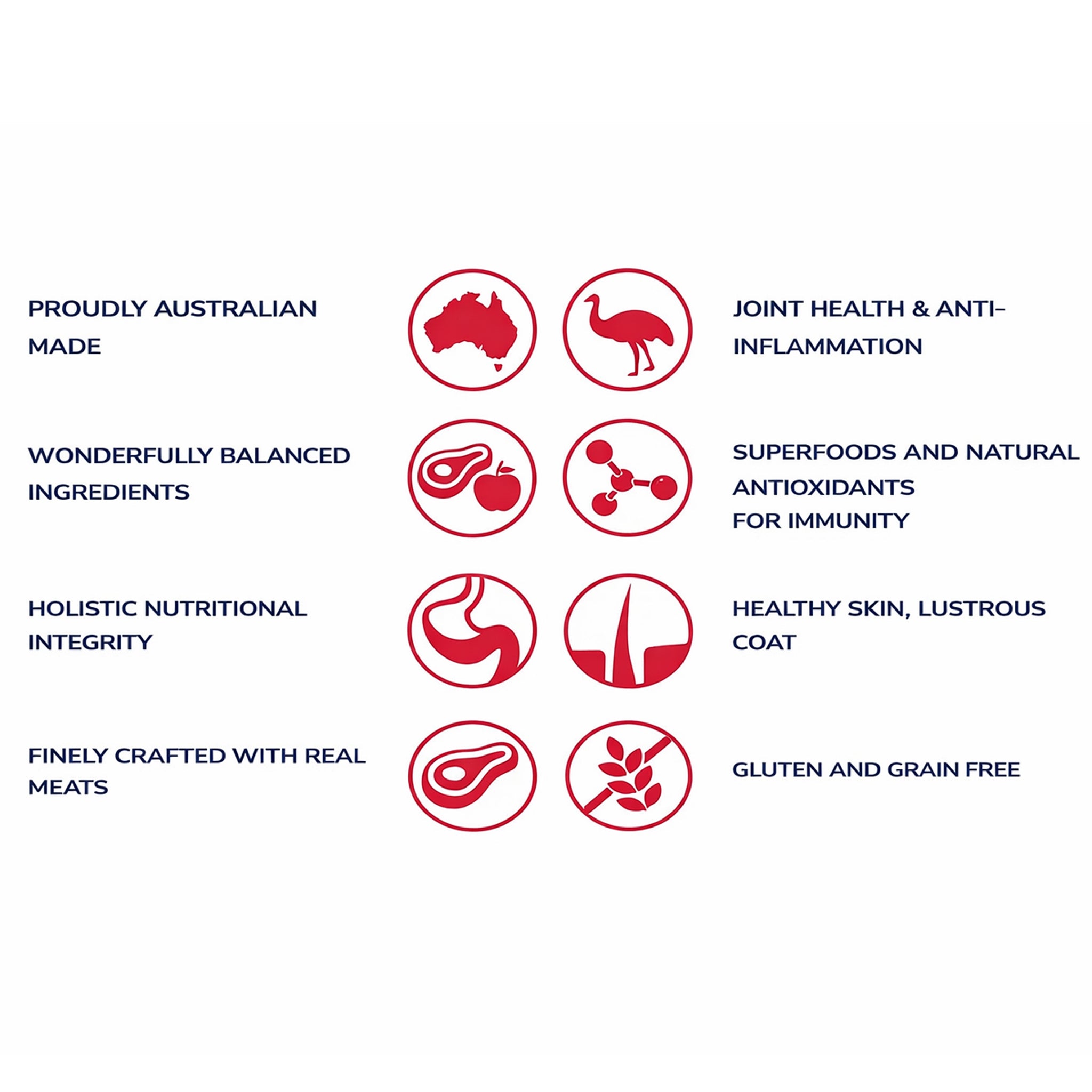 Hypro Premium Working Dog Grain Free Kangaroo & Turkey Dry Dog Food