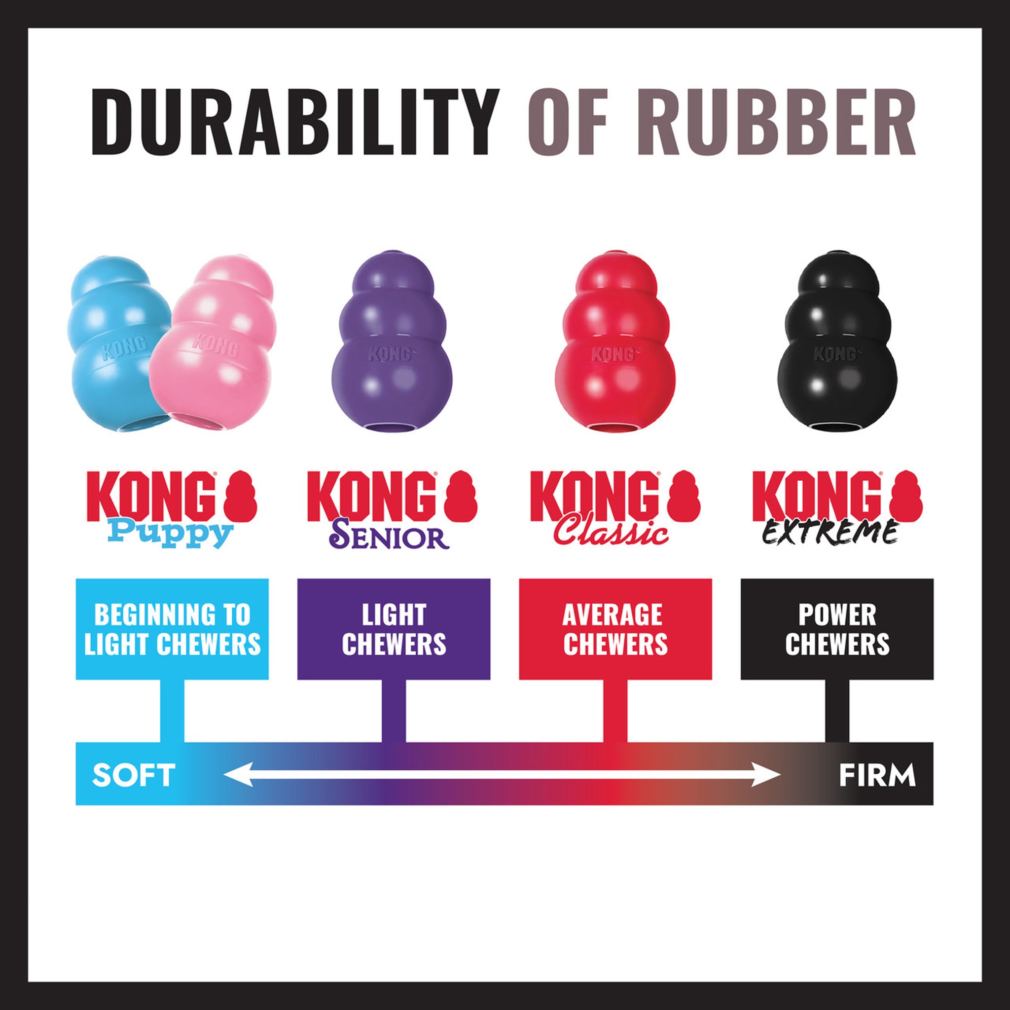 KONG Dog Extreme Ball