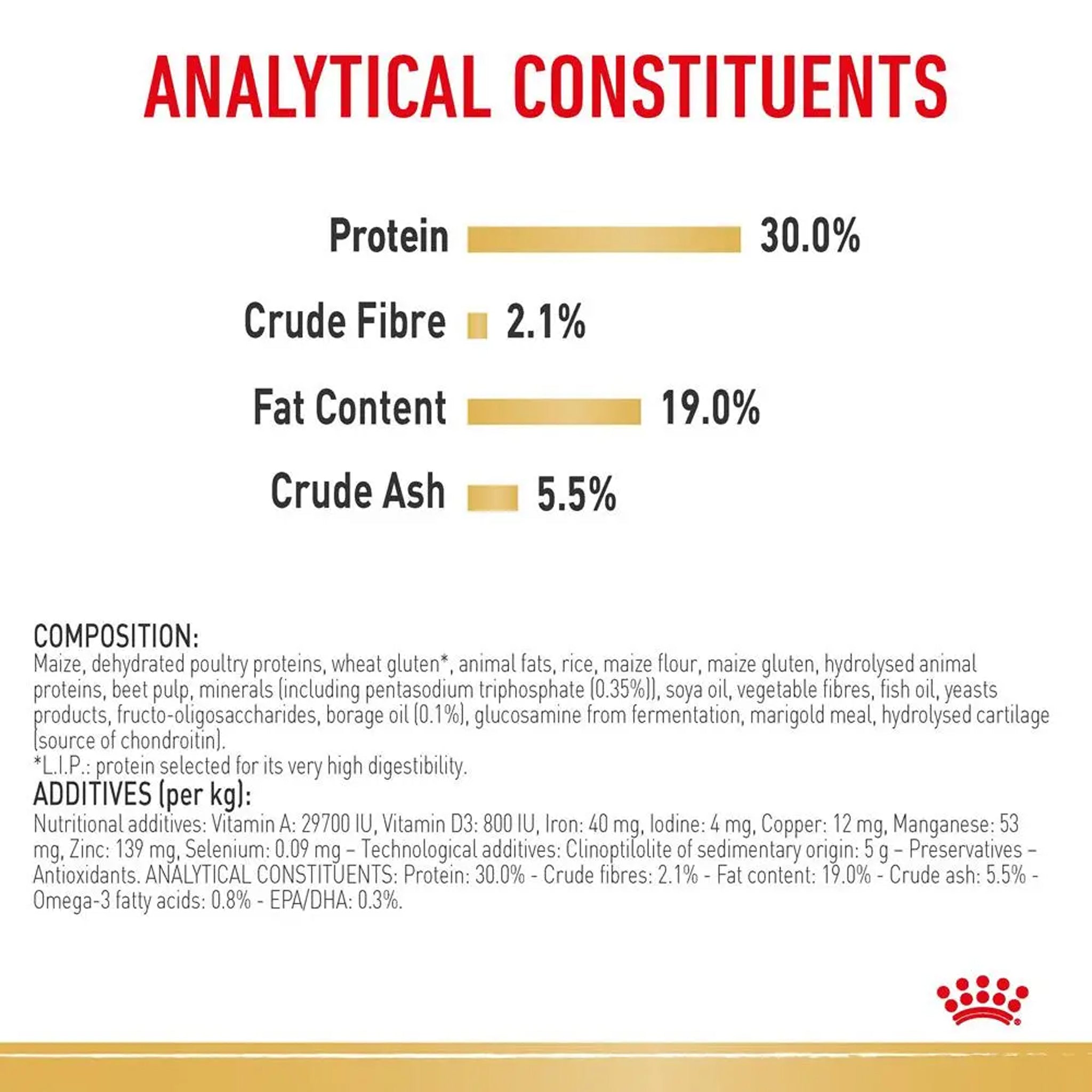 Royal Canin Dog Poodle