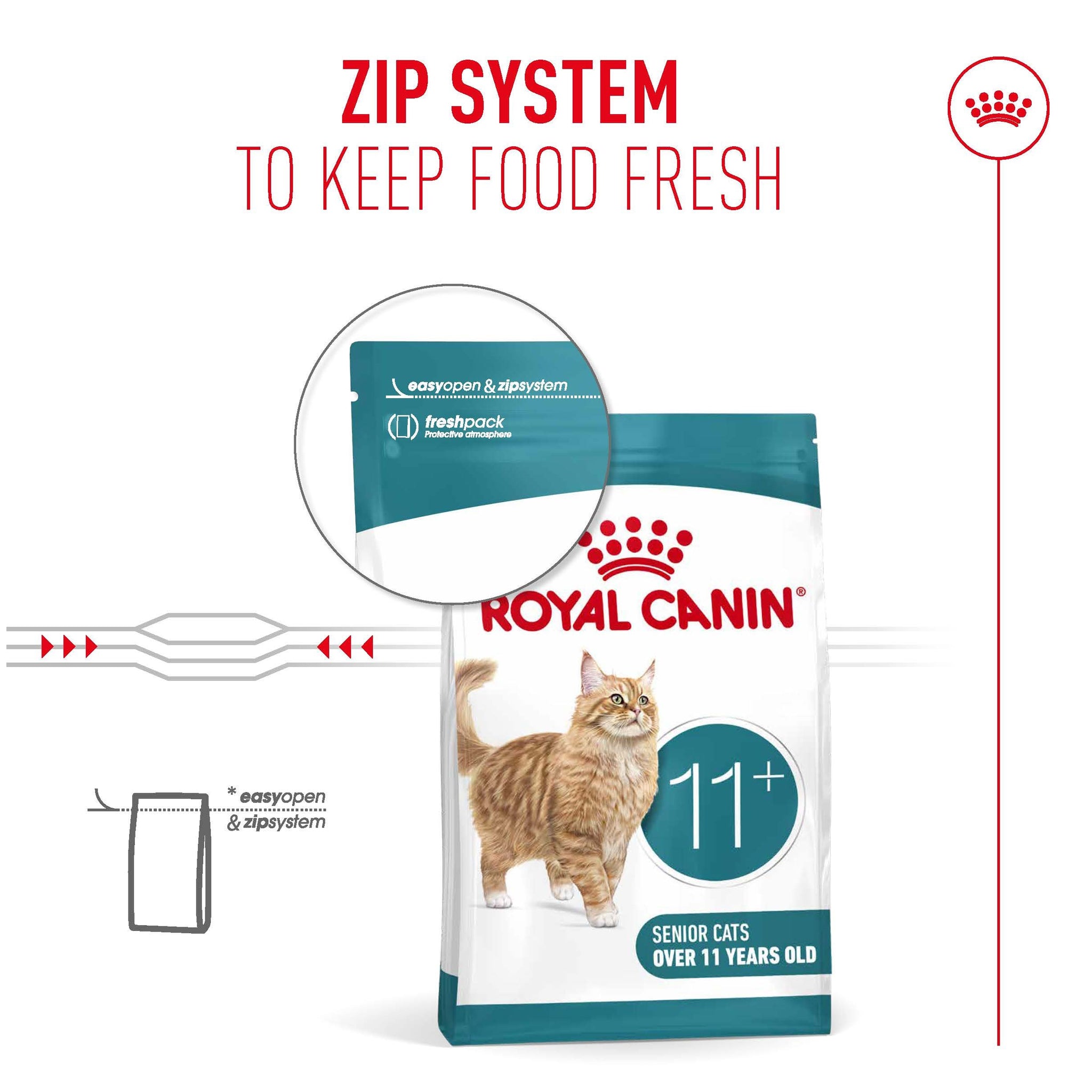 Royal Canin Ageing 11+ Dry Cat Food