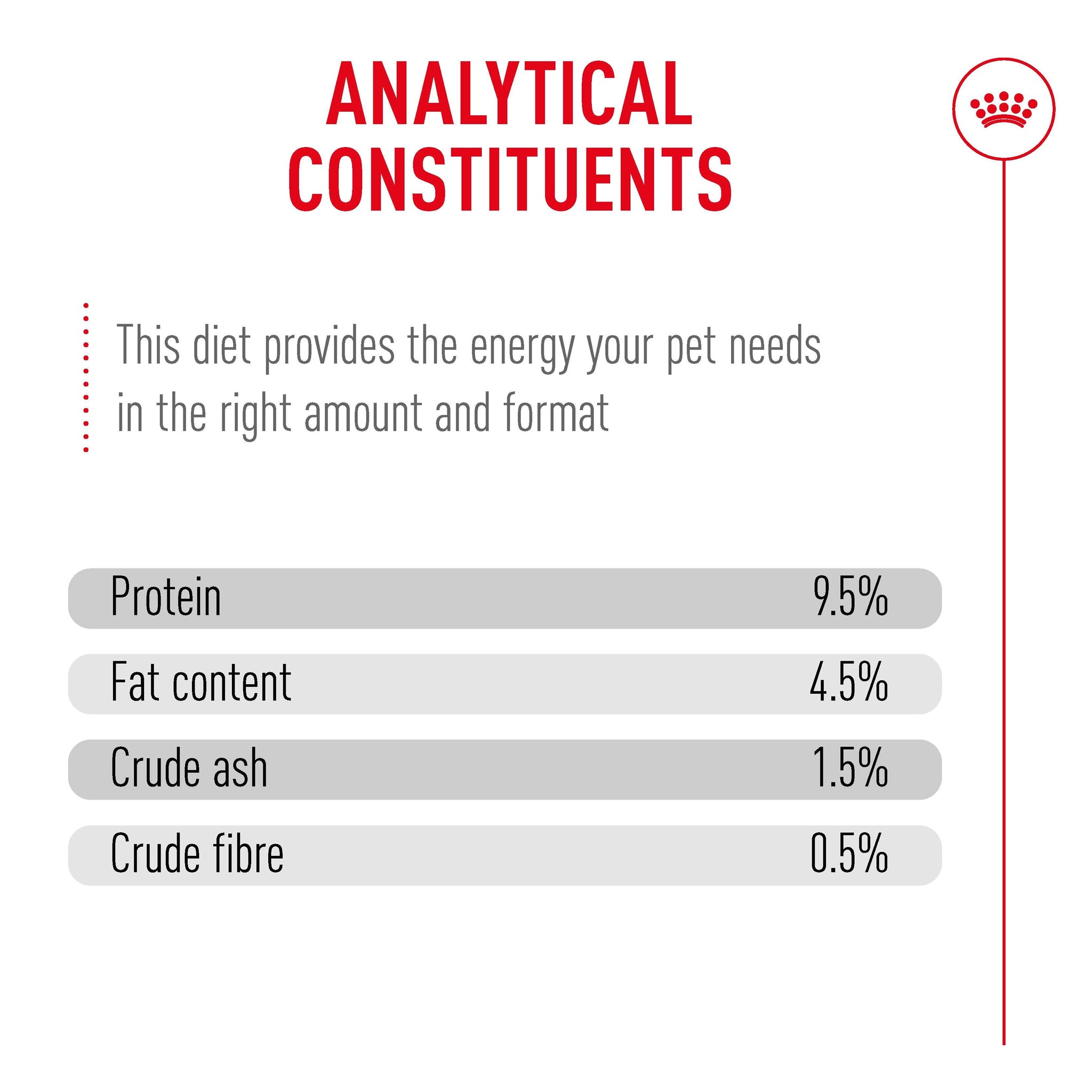 Royal Canin Ageing 11+ Jelly Adult Wet Cat Food Pouches