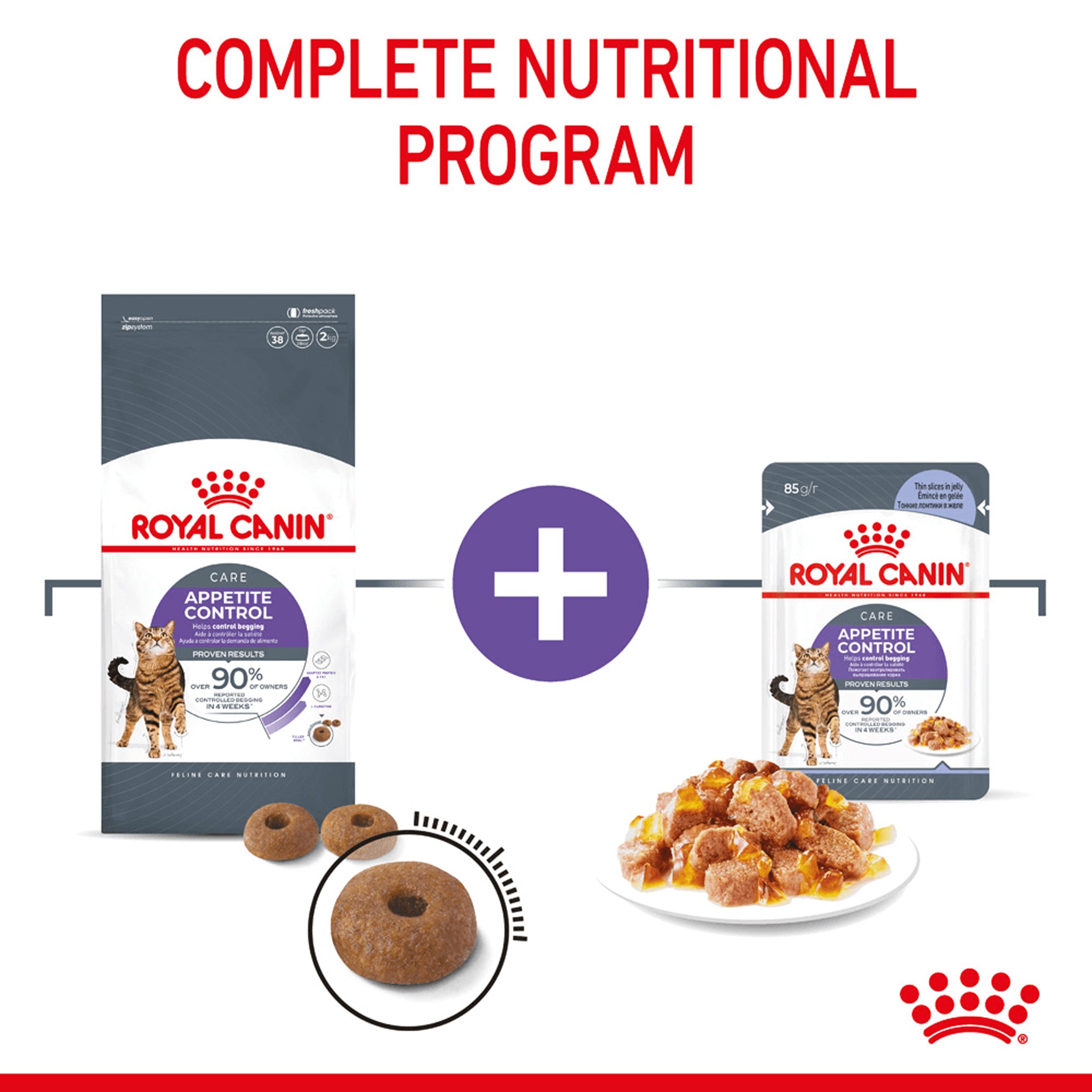 Royal Canin Appetite Control Jelly 12x85g