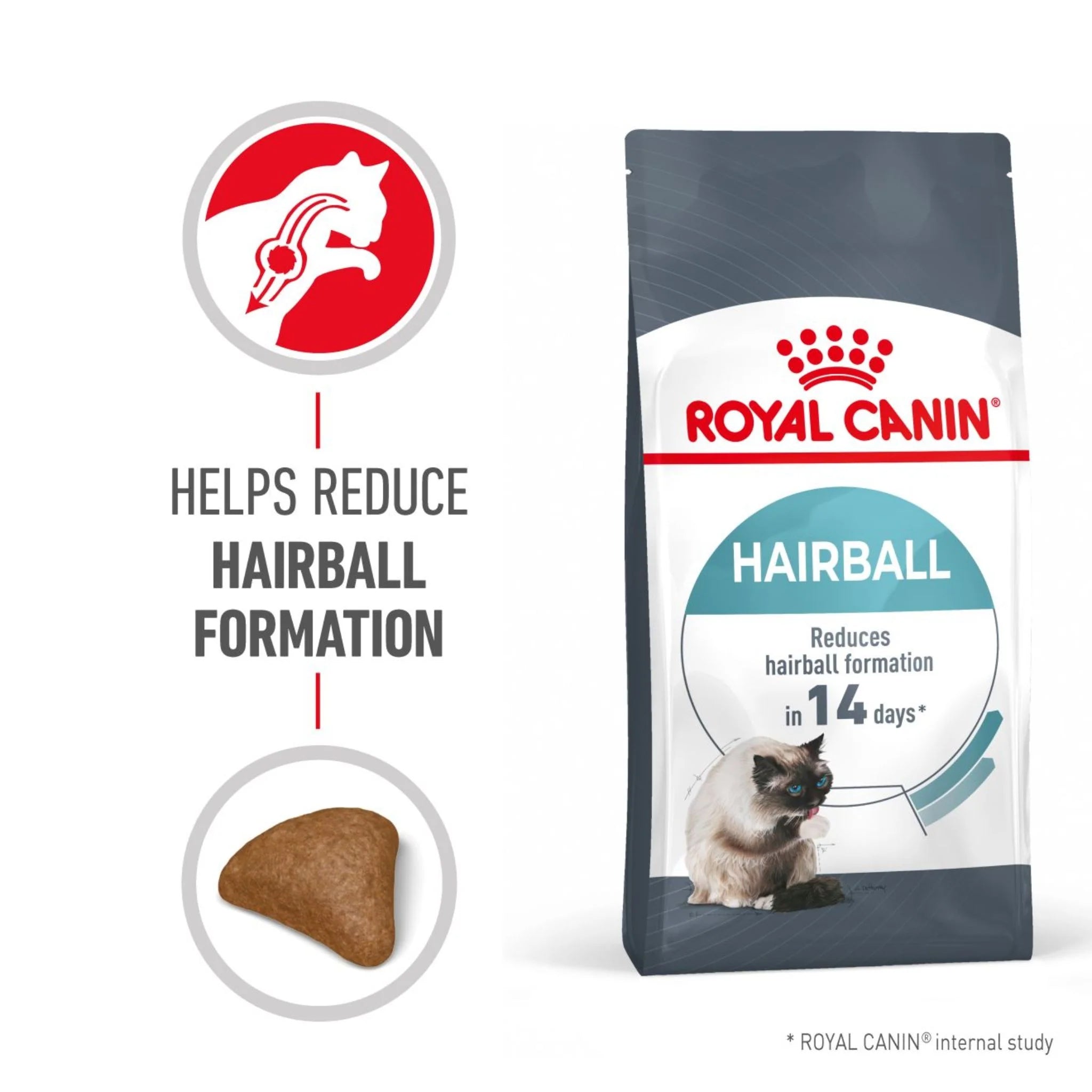 Royal Canin Cat Hairball Care