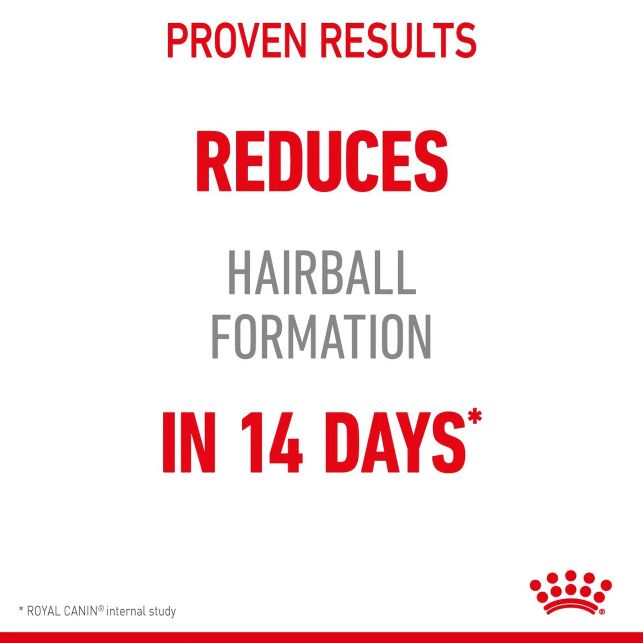 Royal Canin Cat Hairball Care