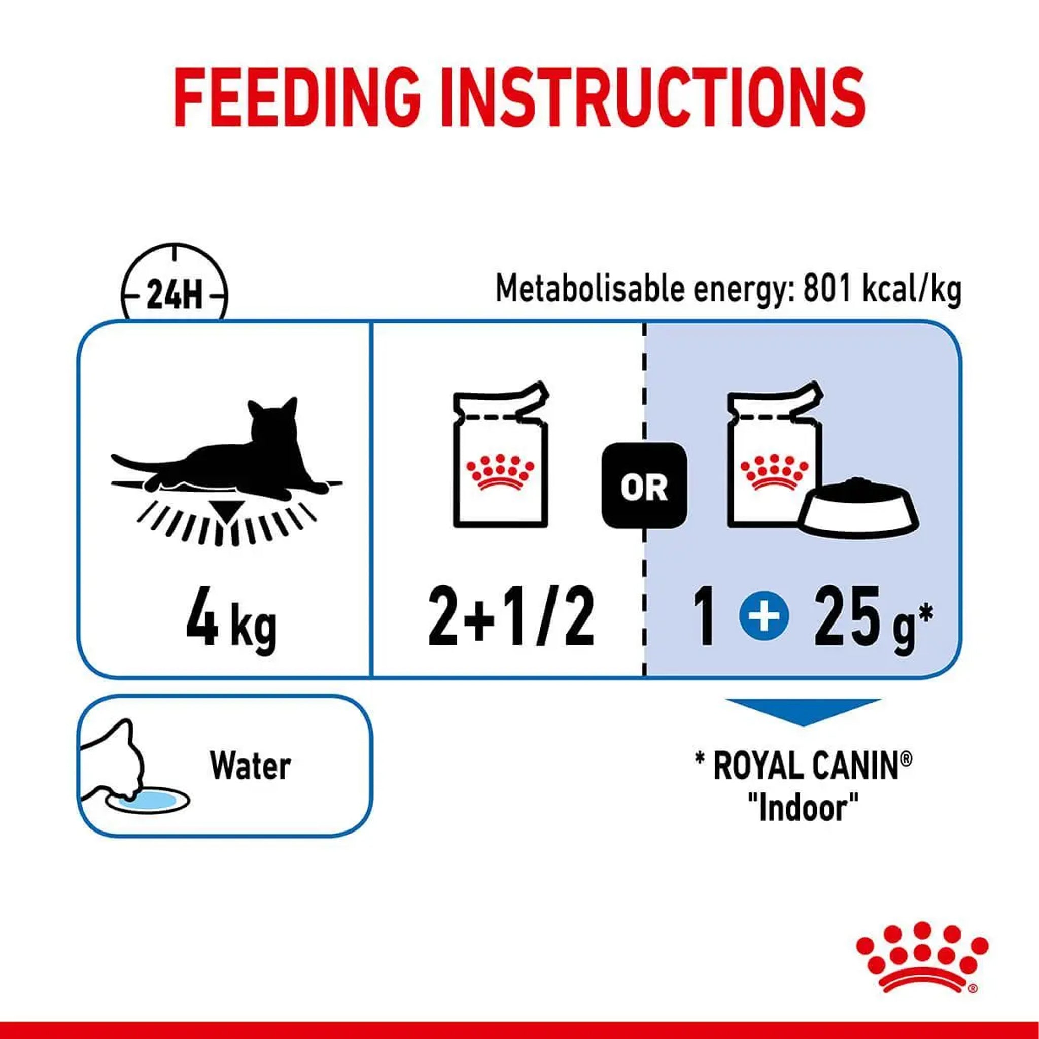 Royal Canin Cat Indoor Jelly 85gx12